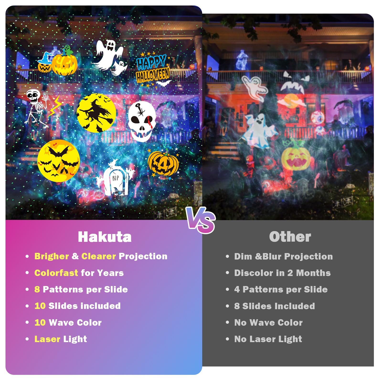 HAKUTA Projecteur laser 3 en 1 pour Halloween, Noël, effet océan, avec 10 diapositives/80 motifs HD pour Noël, Nouvel An, anniversaire, Halloween, décoration de Thanksgiving