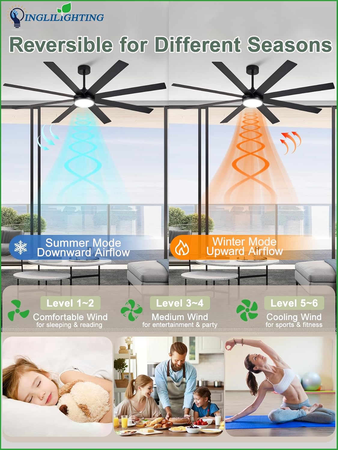 DLLT Large Ceiling Fans with Lights: 72in Modern Indoor/Outdoor Ceiling Fan for Living Room Patio - Black Ceiling Fans with Remote APP Control 8 Blades Reversible Quiet DC Motor Timer 6 Speeds 3 CCT