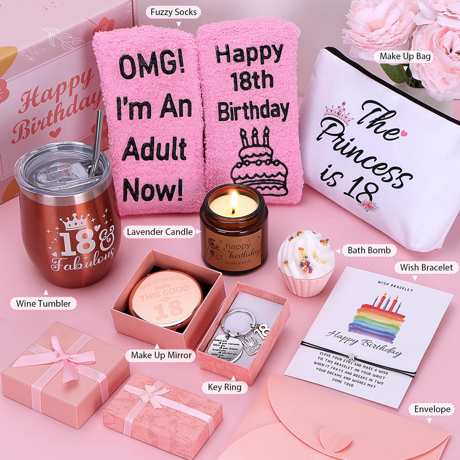 Diy Gifts Bday Presents For Bff What To Get Your Bff For Her 18th