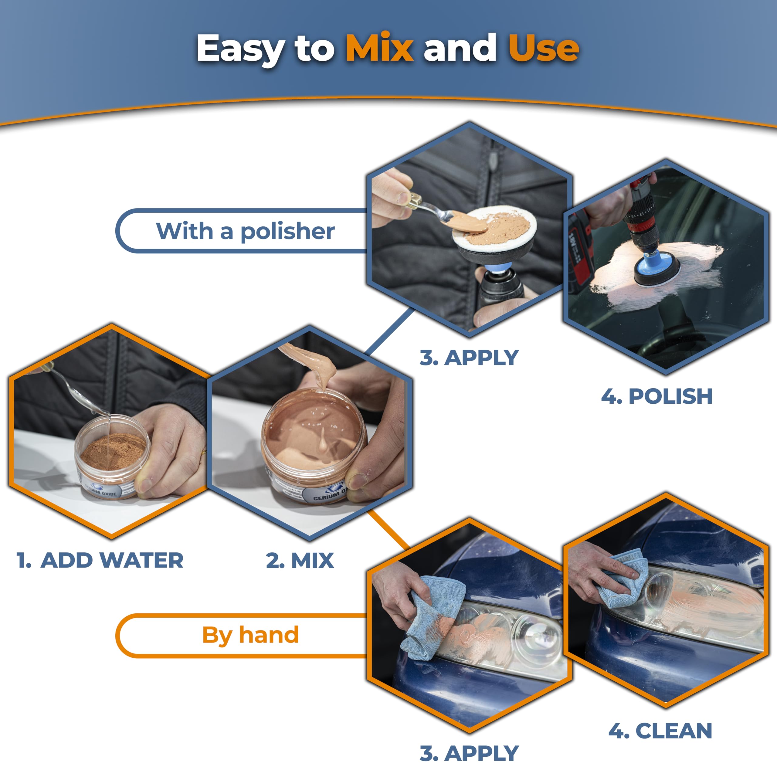 Cerium Oxide Glass Polish - Scratch Removal & Restoration -9