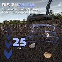 DR.ÖTEK Professzionális Fémkereső 6 Módos Vízálló Detektor Kiegészítésekkel 5