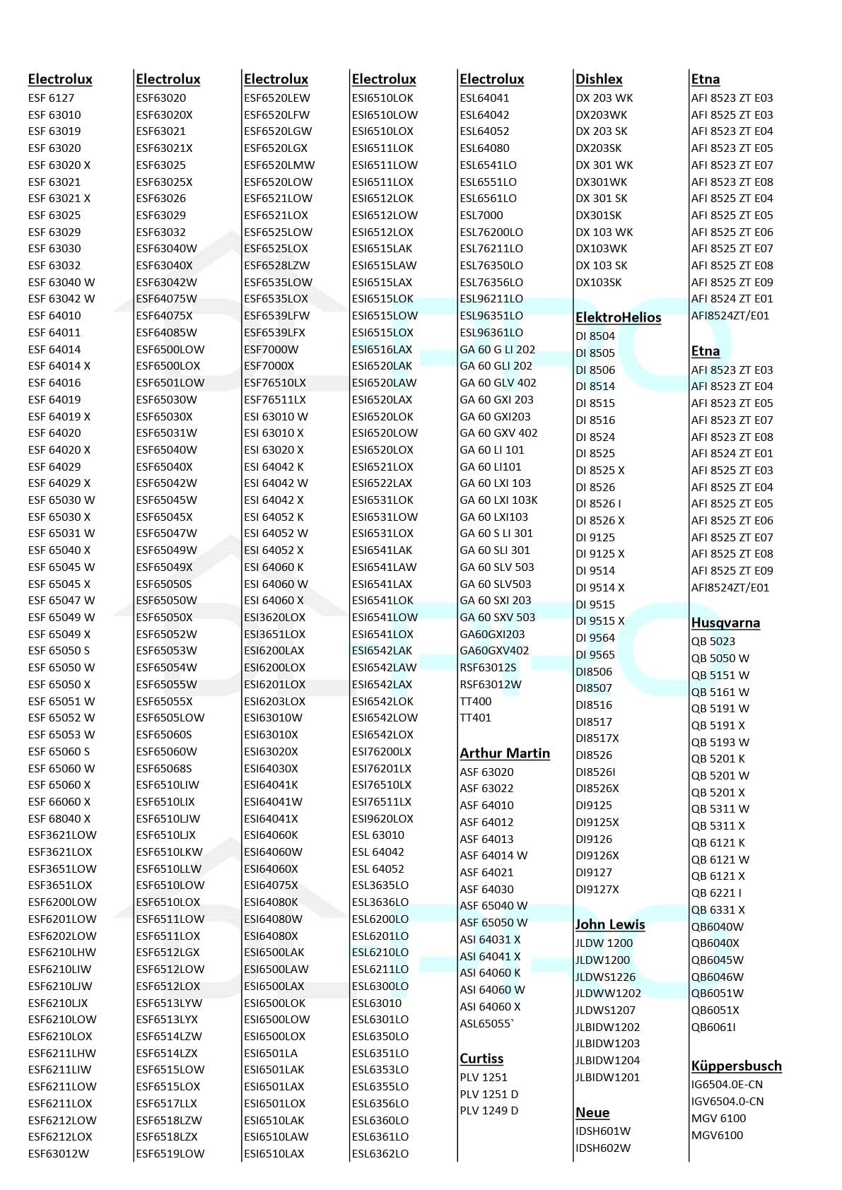 DL-pro Sprüharm für AEG Electrolux 111894910/4 1118949104 Wascharm oben grau für Geschirrspüler Spülmaschine Geschirrspülmaschine