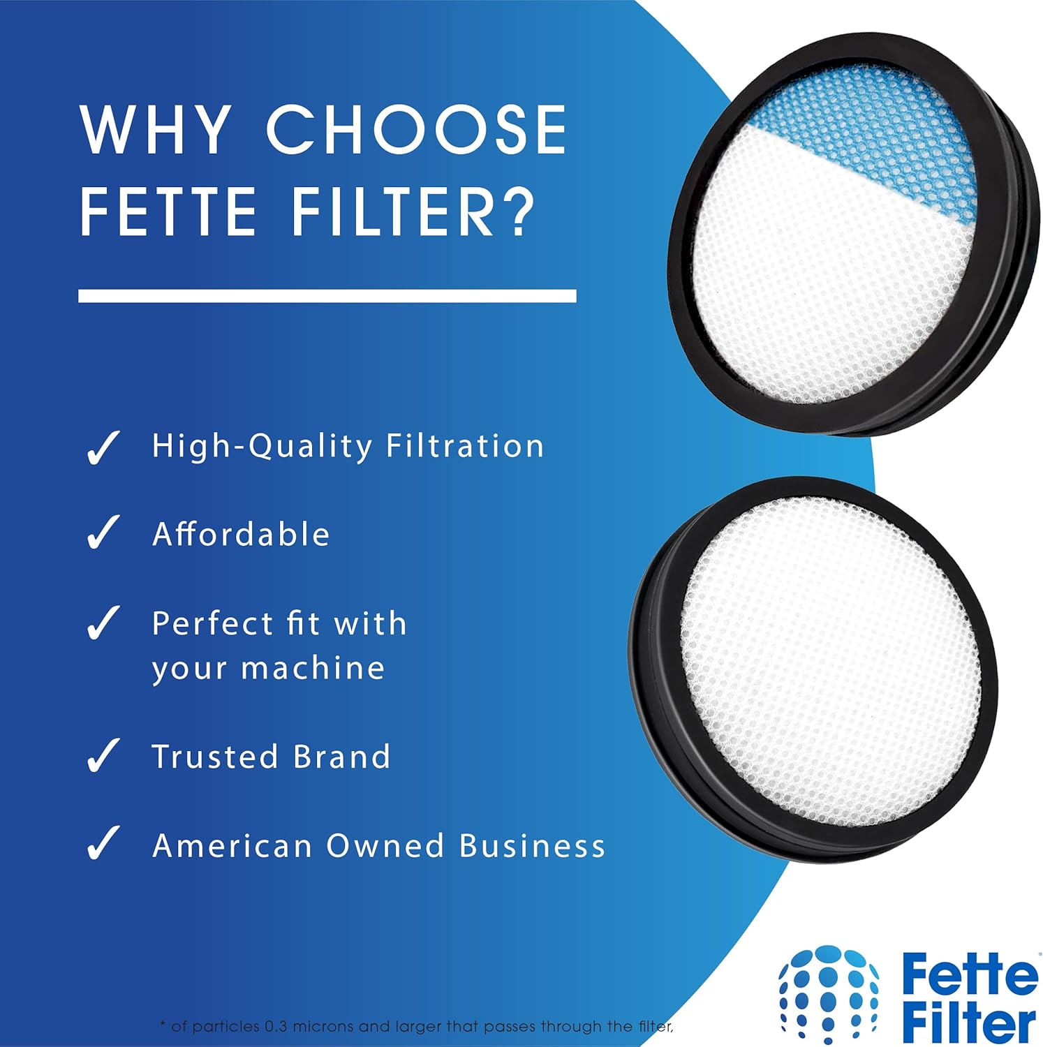 Fette Filter - Replacement Filter Compatible with Ryobi Stick Vacuum PCL720 PBLSV716 PBLSV717 Part # A32SV720N Also Compatible with Hoover ONEPWR Emerge BH53600 BH53602 Part # AH48000 - Pack of 1