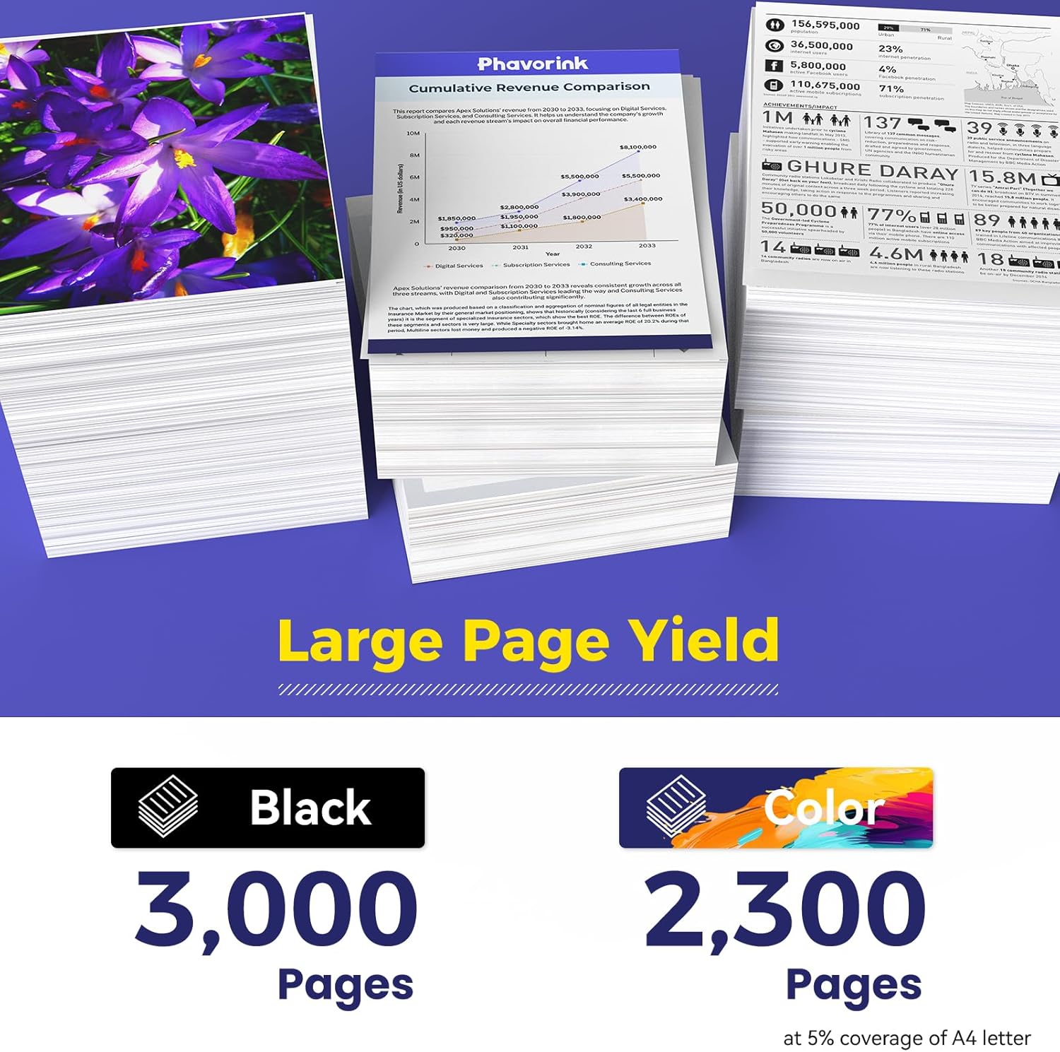 TN227 TN-227BK/C/M/Y High Yield Toner Cartridge 4 Pack Compatible TN-227 TN223BK/C/M/Y Replacement for Brother TN 227 TN223 for MFC-L3770CDW HL-L3290CDW HL-L3270CDW HL-L3210CW MFC-L3750CDW Printer