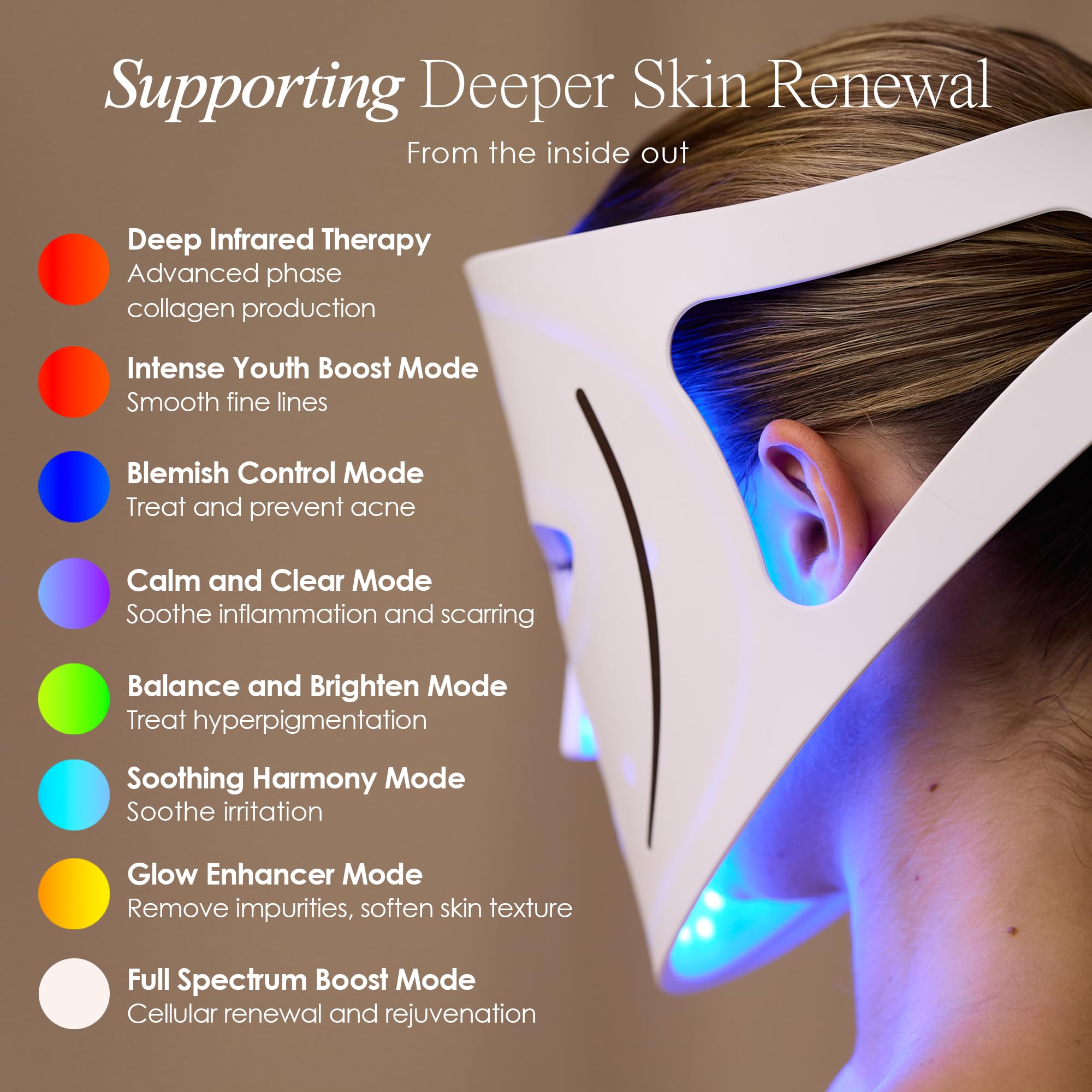 LED Light Therapy Mask by Project E Beauty | Silicone Face Facial