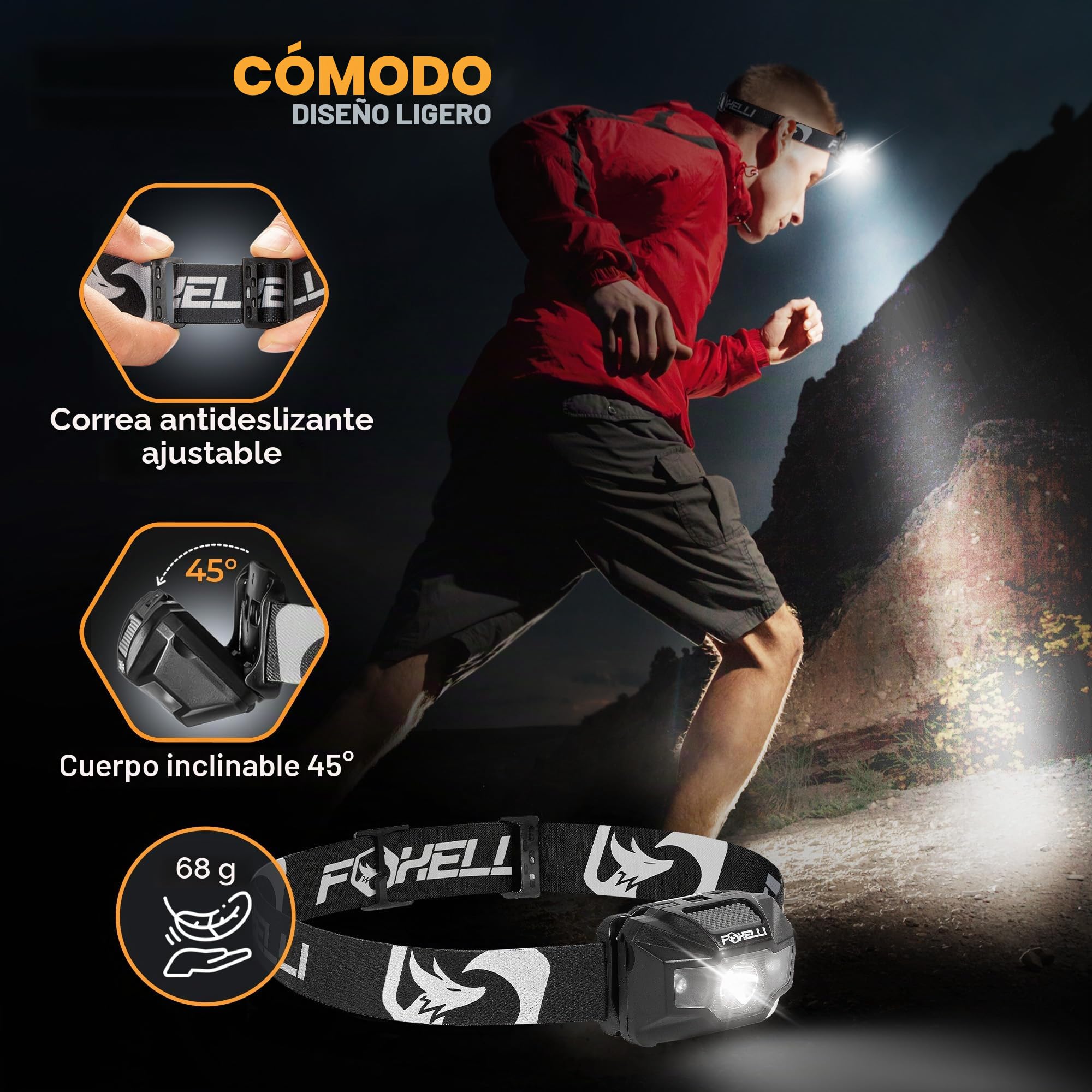 Foxelli Linterna frontal LED recargable USB‑C, ultraligera de 2.4 onzas y 180 lúmenes brillantes, luz roja/blanca, 5 modos, impermeabilidad IPX5, tiempo de funcionamiento de 40 horas para correr