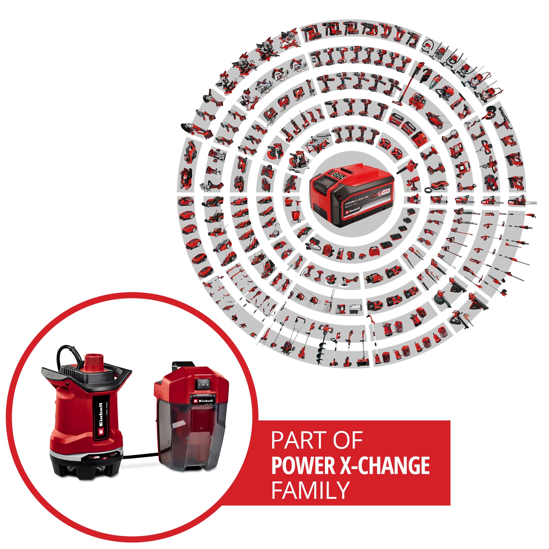Einhell Akku-Schmutzwasserpumpe GE-DP 18/25 Li-Solo Power X-Change (18 V, 7.500 L/h Fördermenge, 5 m Förderhöhe, ECO- und BOOST-Modus, ohne Akku)