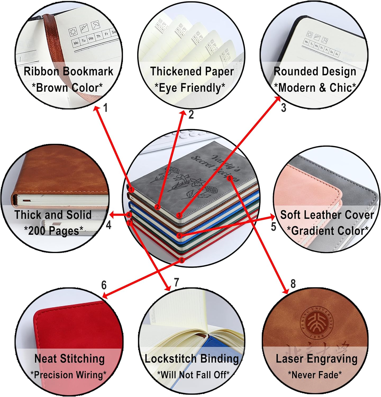 Personalized Name Leather Journal Notebook, Custom Notebook for Women, Personalized Journal, 200 Pages, Mother’s Gift, Xmas Gift for Parents, Birthday Gift, Bridesmaid Gift (Brown) - Image 9