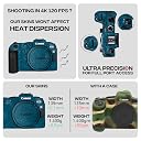 Capes India Camera Skin Cover Compatible with Canon EOS R8 | Anti Scratch | Protective Film (Design - Aqua) gallery image