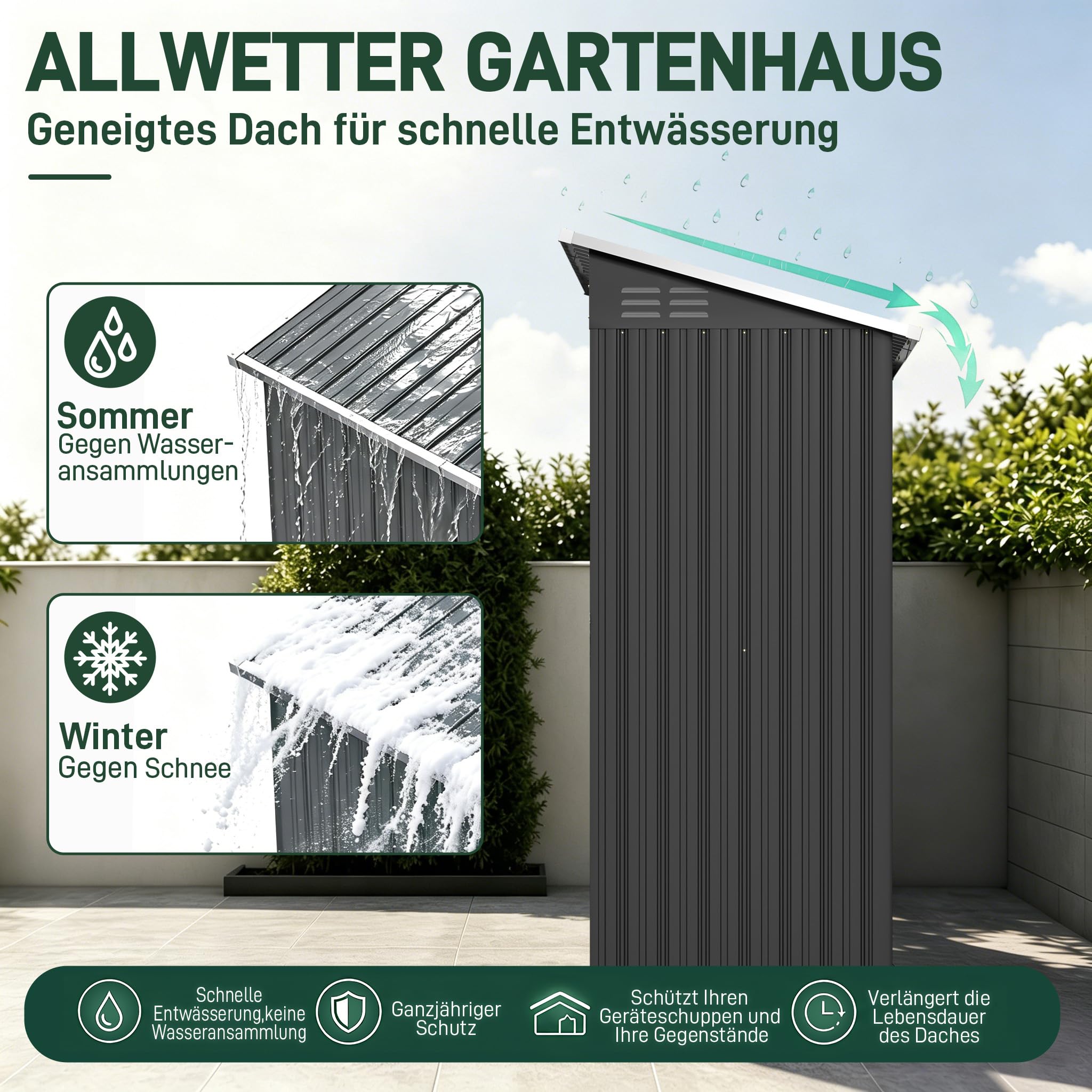 Metall Gerätehaus 4 m³ 192x132x185 cm Gerätehaus Eisen mit Pulverbeschichtung abschließbar & wetterfest Pultdach Werkzeugschrank für Garten Baustelle Industrie/Landwirtschaft,Schwarz