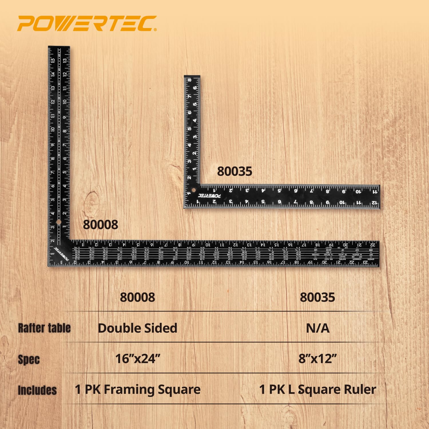 POWERTEC 80037 - Juego de 2 piezas cuadradas de carpintero de 16 x 24 pulgadas con mesas de viga y regla de ángulo recto de 8 x 12 pulgadas para carpintería, carpintería, construcción, bricolaje