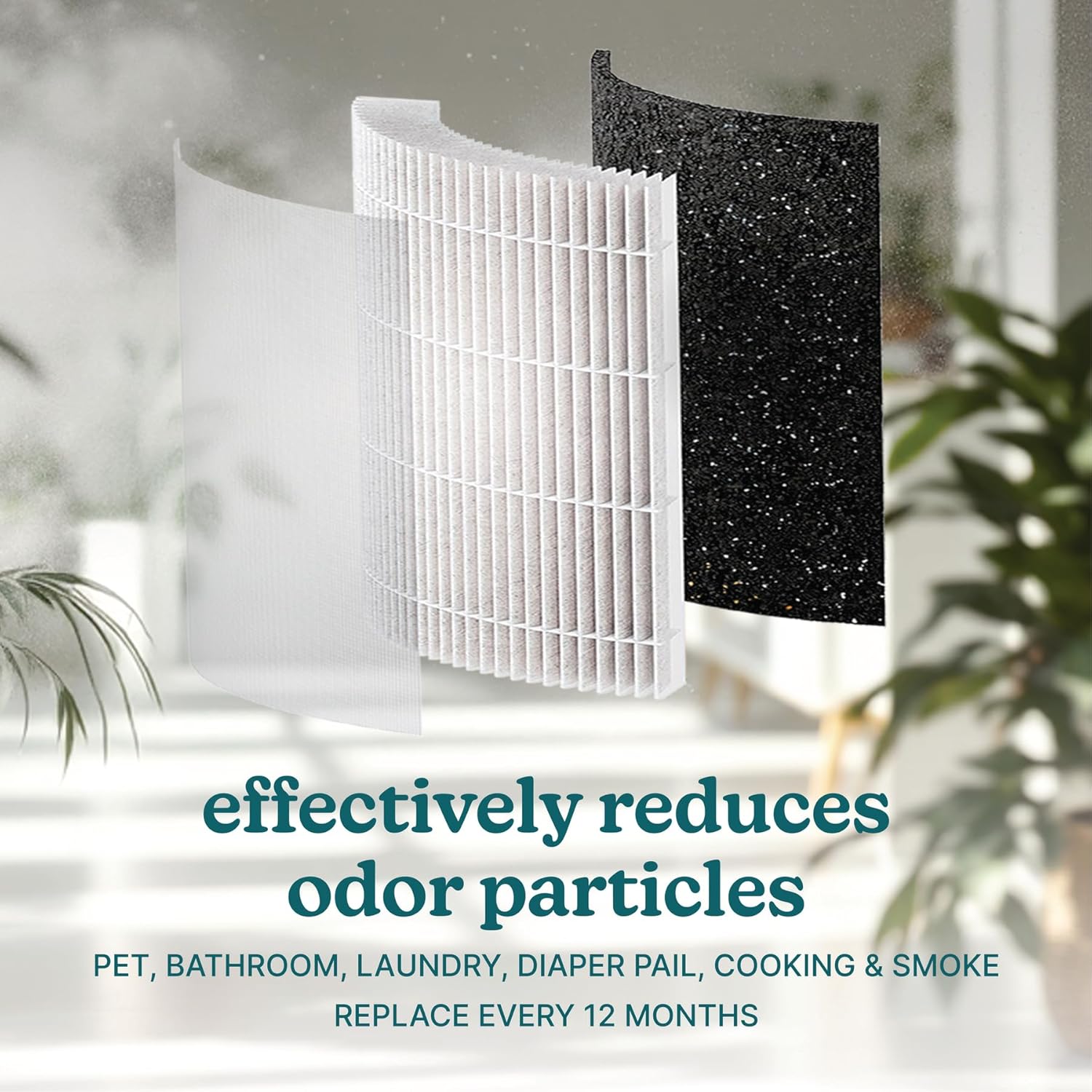 Image showing the filter's effectiveness in reducing odor particles from pets, bathroom, laundry, diaper pails, cooking, and smoke, with a recommendation to replace every 12 months.