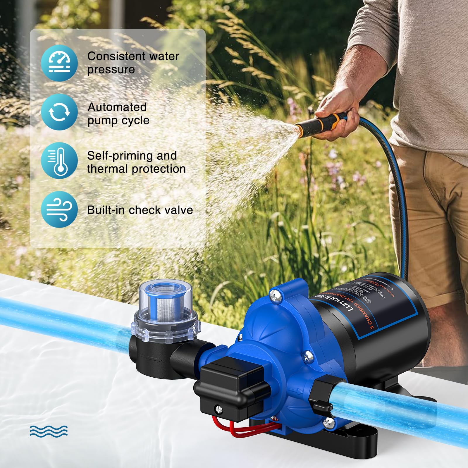 Bomba de Agua 12V, 3.0 GPM 50 PSI Bombas de Agua Sumergibles 12V DC Interruptor de Presión Automático Ajustable para RV, Yate, Jardín, Autocaravana
