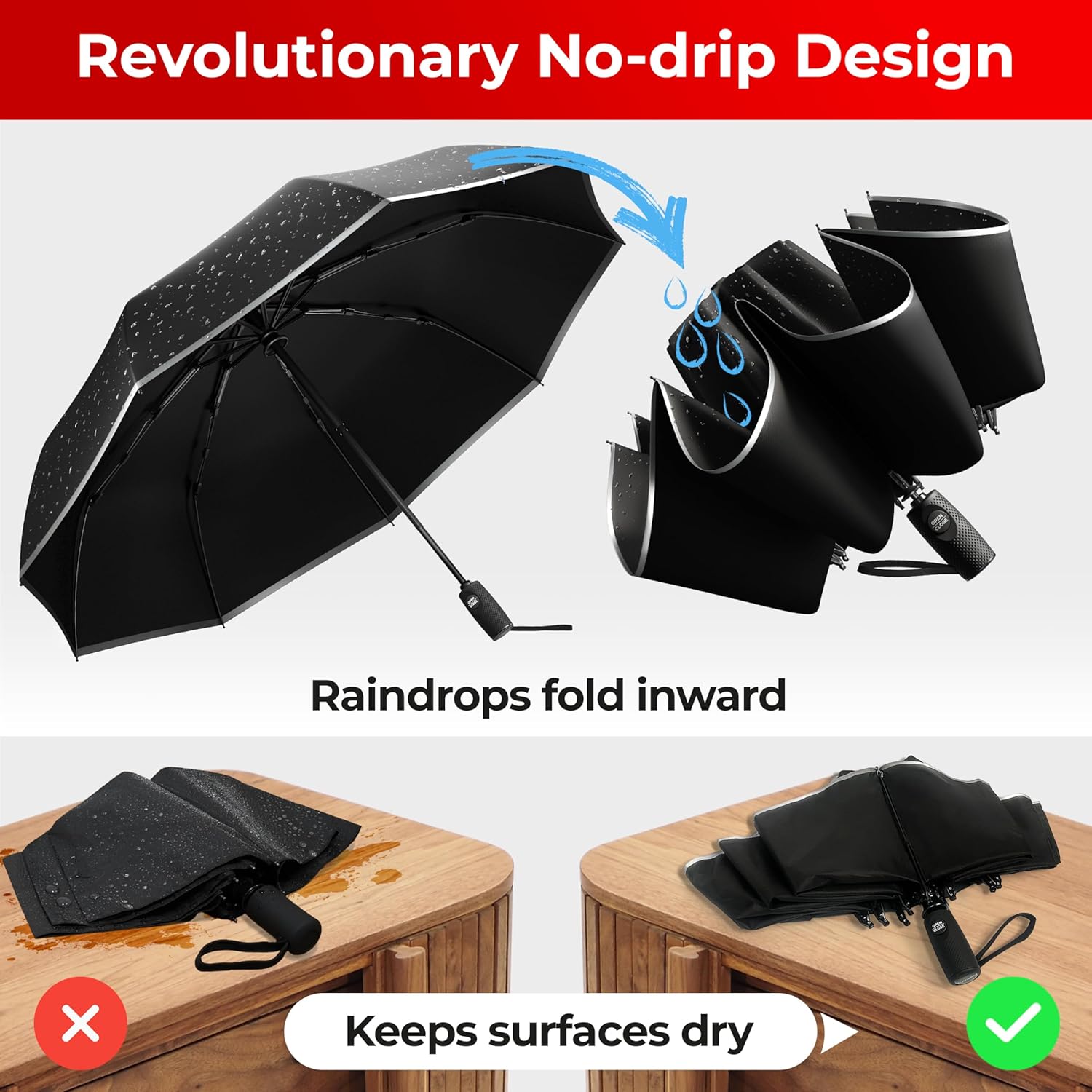 TUMELLA Inverted Windproof Umbrella, Large, Strong & Light, Portable and Automatic Reverse Folding Rain Umbrella, Durable Premium Grip, Fits Car & Backpack - Image 5