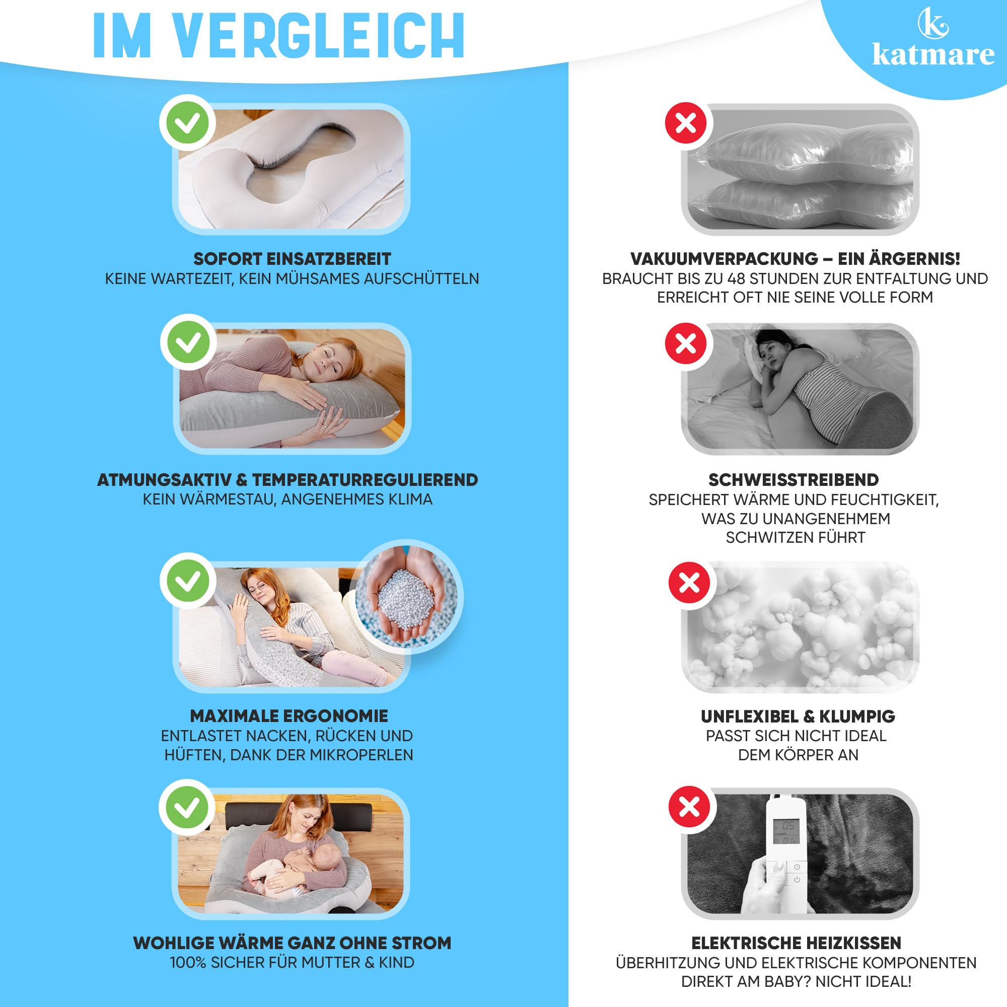 Seitenschläferkissen Schlafkissen mit Bezug - Schwangerschaftskissen bequemes Stillkissen XXL Mikroperlen waschbar | Winter- und Sommerseite Seitenschläfer Kissen | Füllmenge individuell anpassbar