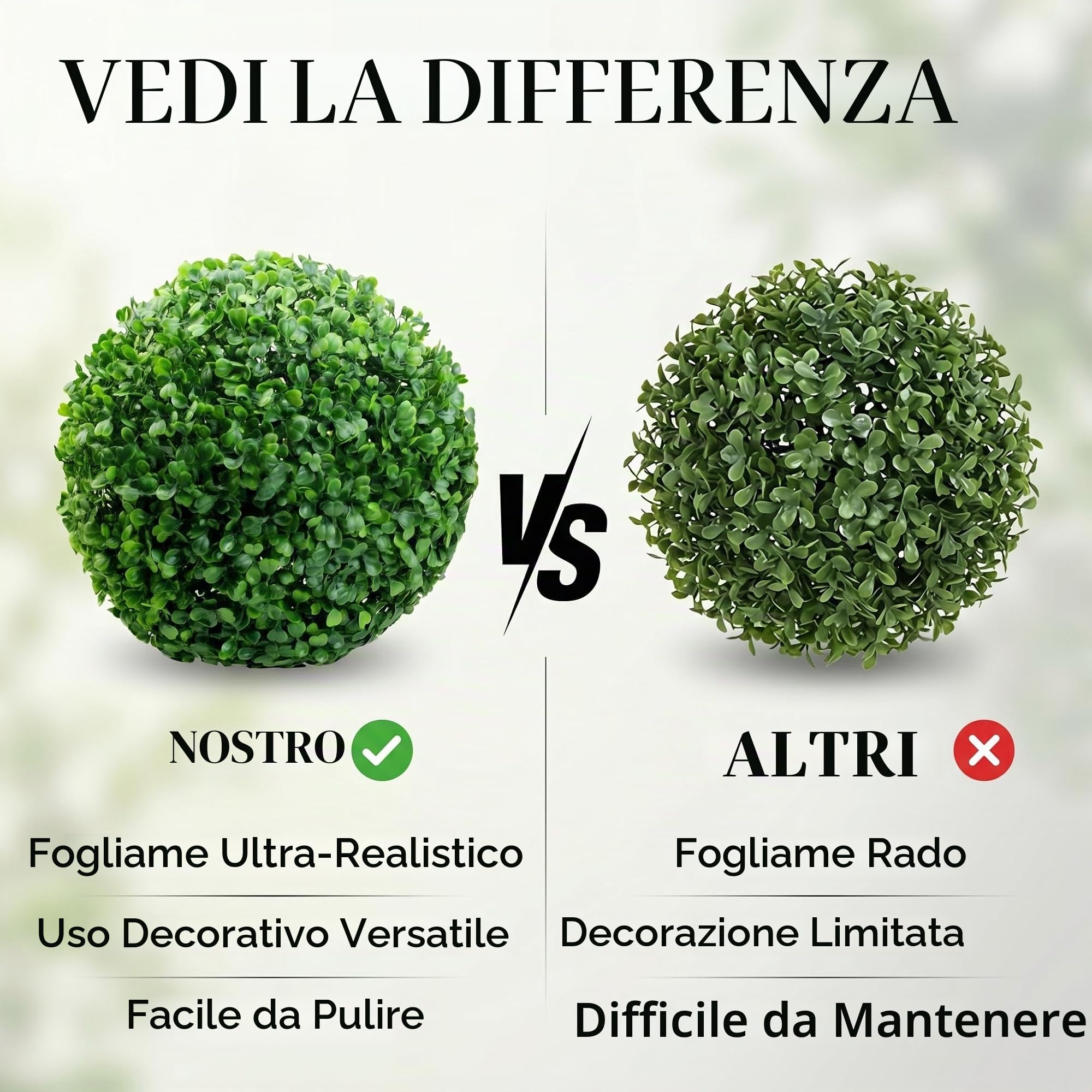 Greensen Palline di Bosso Verde Piante Artificiali Decorazione Palla di Bosso Effetto Foglia Pianta Palla Decorazione del Giardino Palline di Bosso di Plastica per Balcone Sala Feste (30