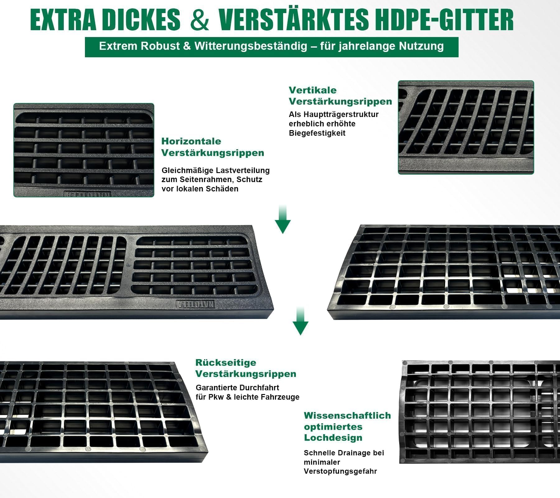 3m Entwässerungsrinne mit B125 HDPE-Rost | L1000 x B155 x H140 mm