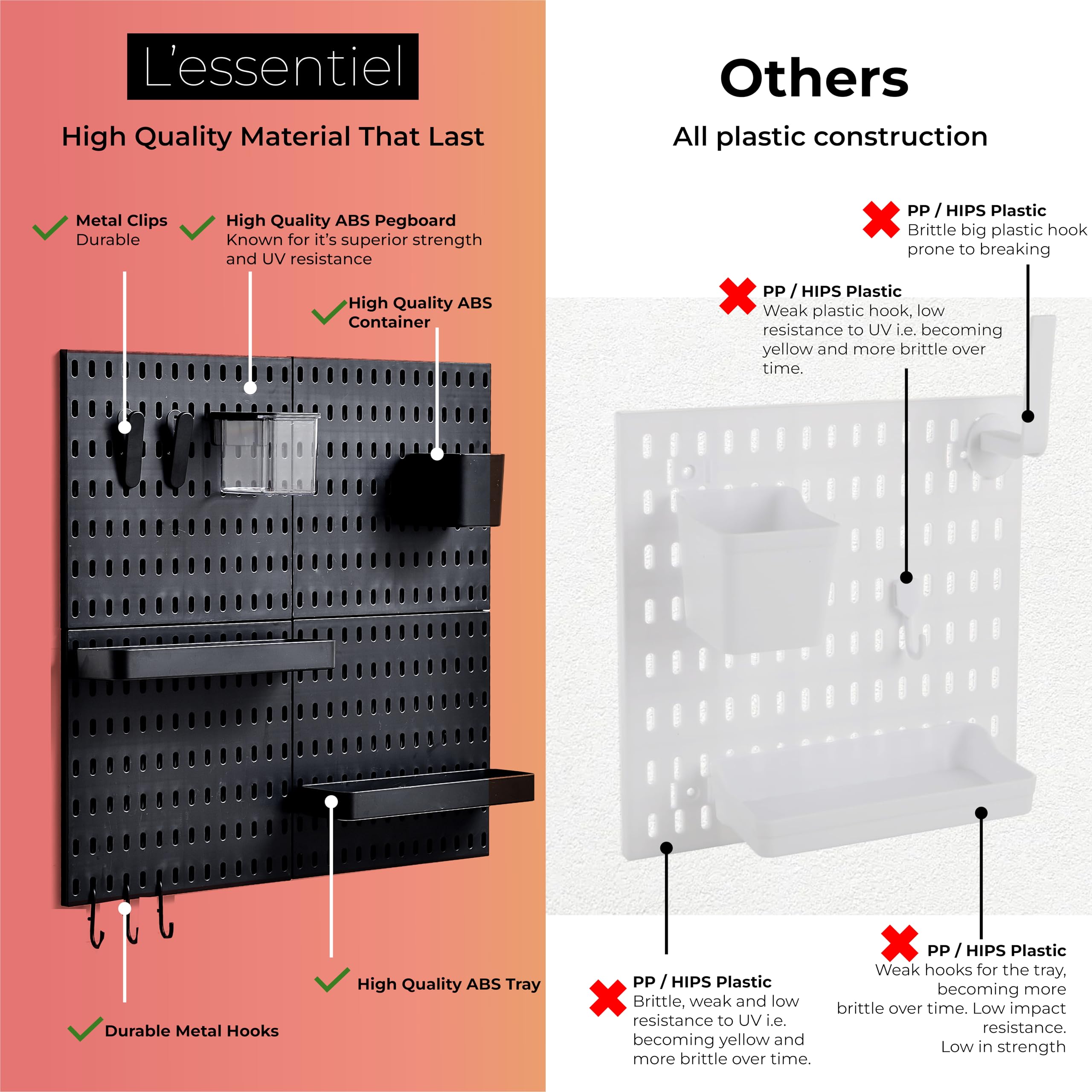 L'essentiel Set Complet 4 Panneaux perforés Noirs 28x28cm - Système Rangement Mural modulable