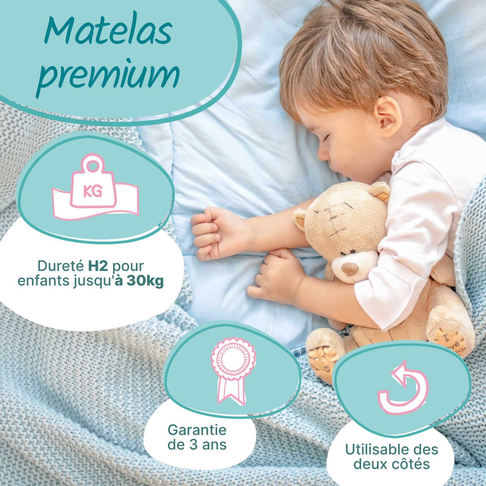 sun garden Matelas Enfant 90x200 cm H2 + Protège-Matelas | Mousse de Confort Certifié Oeko-TEX 100 | Housse Lavable | Matelas Enfant avec Finition Climatique | Modèle P1440 ComfortPur