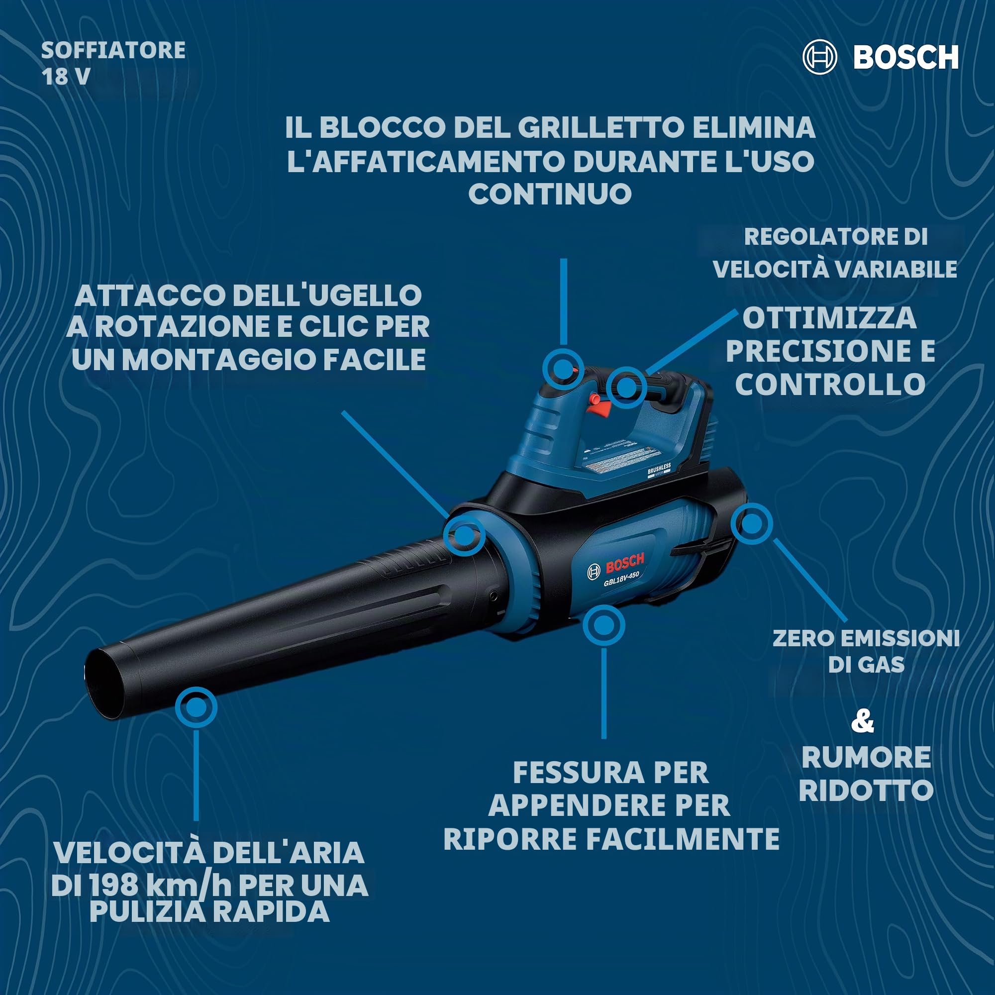 BOSCH Soffiante GBL18V-450N PROFACTOR™ 18V (strumento nudo)