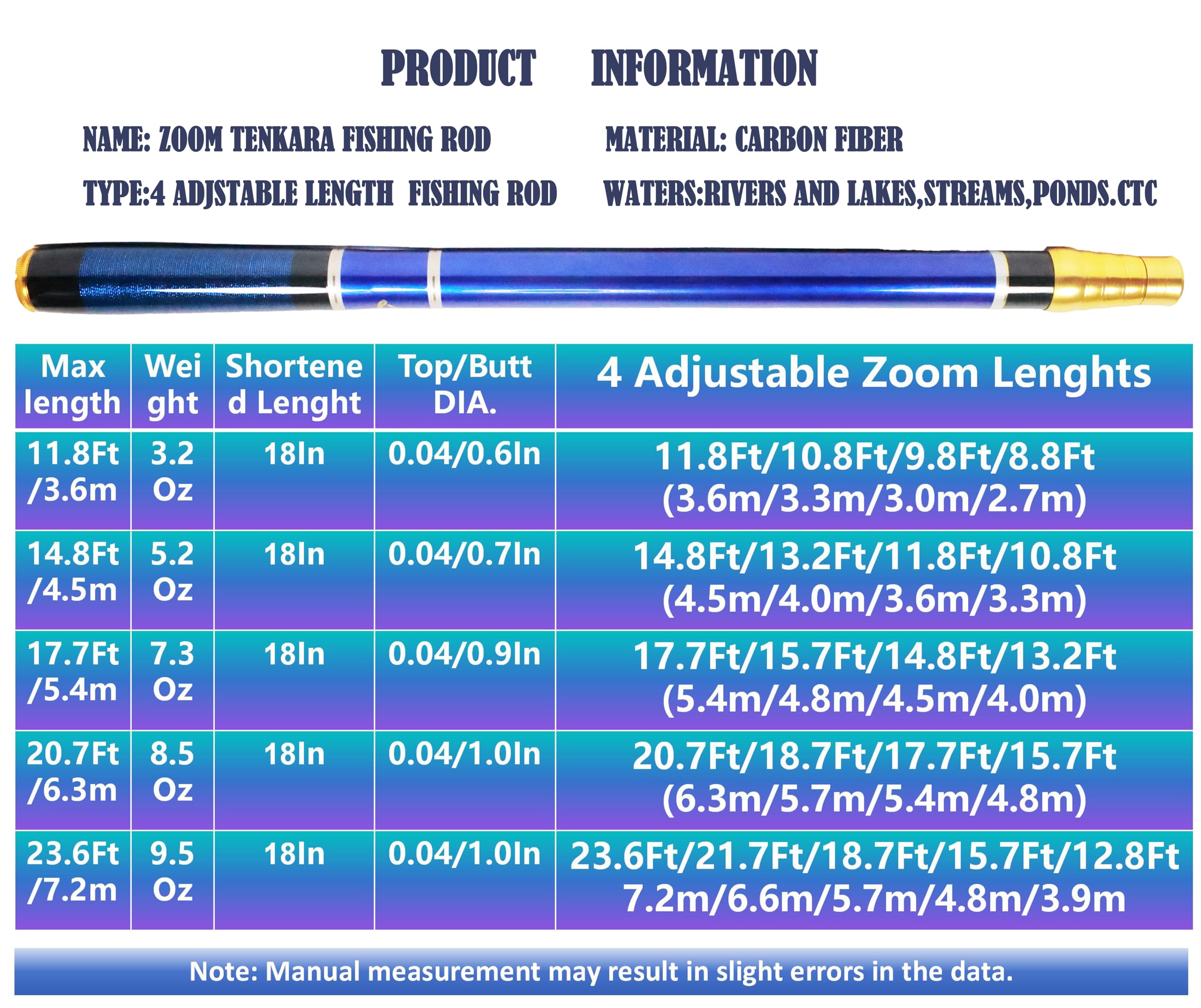 Premium Carbon Fiber Tenkara Rod Fishing Rod 2:8 Action-Lightweight Collapsible Bass Crappie Floating Telescopic Rod 23FT with Zoom Rod Ultralight Small Hand Rod (Blue Rod only, 14.8Ft-4.5m)