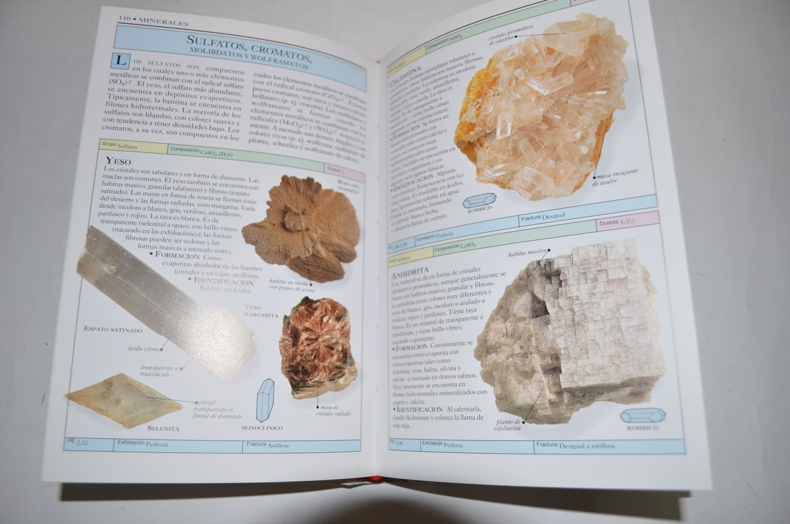 ROCAS Y MINERALES. MANUAL IDENTIFICACION (GUIAS DEL NATURALISTA-ROCAS-MINERALES-PIEDRAS PRECIOSAS)