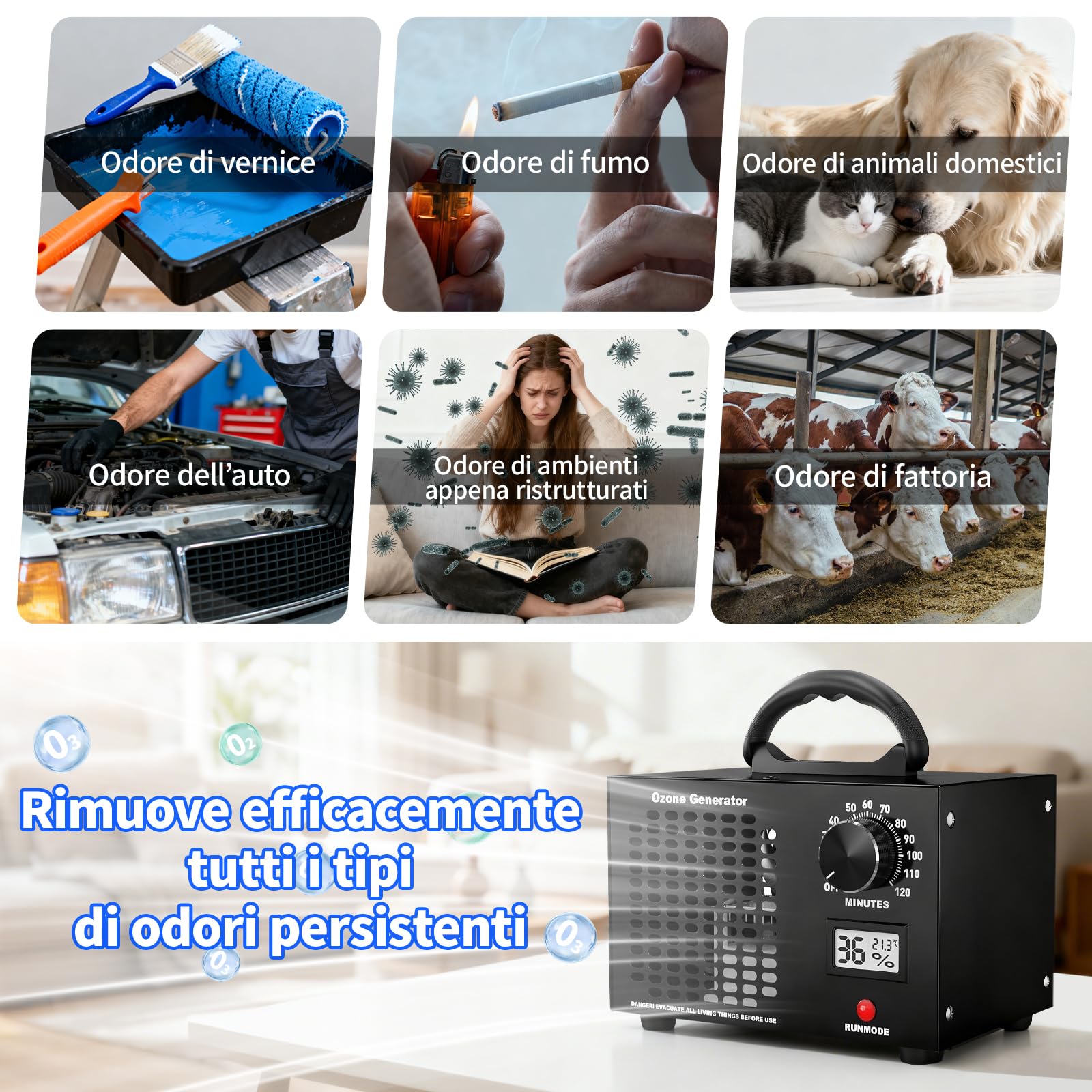 Generatore di Ozono 60.000 mg/h O3, Ozonizzatore per Ambienti fino a 350㎡ con Timer 120 Min, Display Temperatura e Umidità, Generatore di Ozono per Auto, Casa, Cucina, Hotel e Ambienti Interni - 3