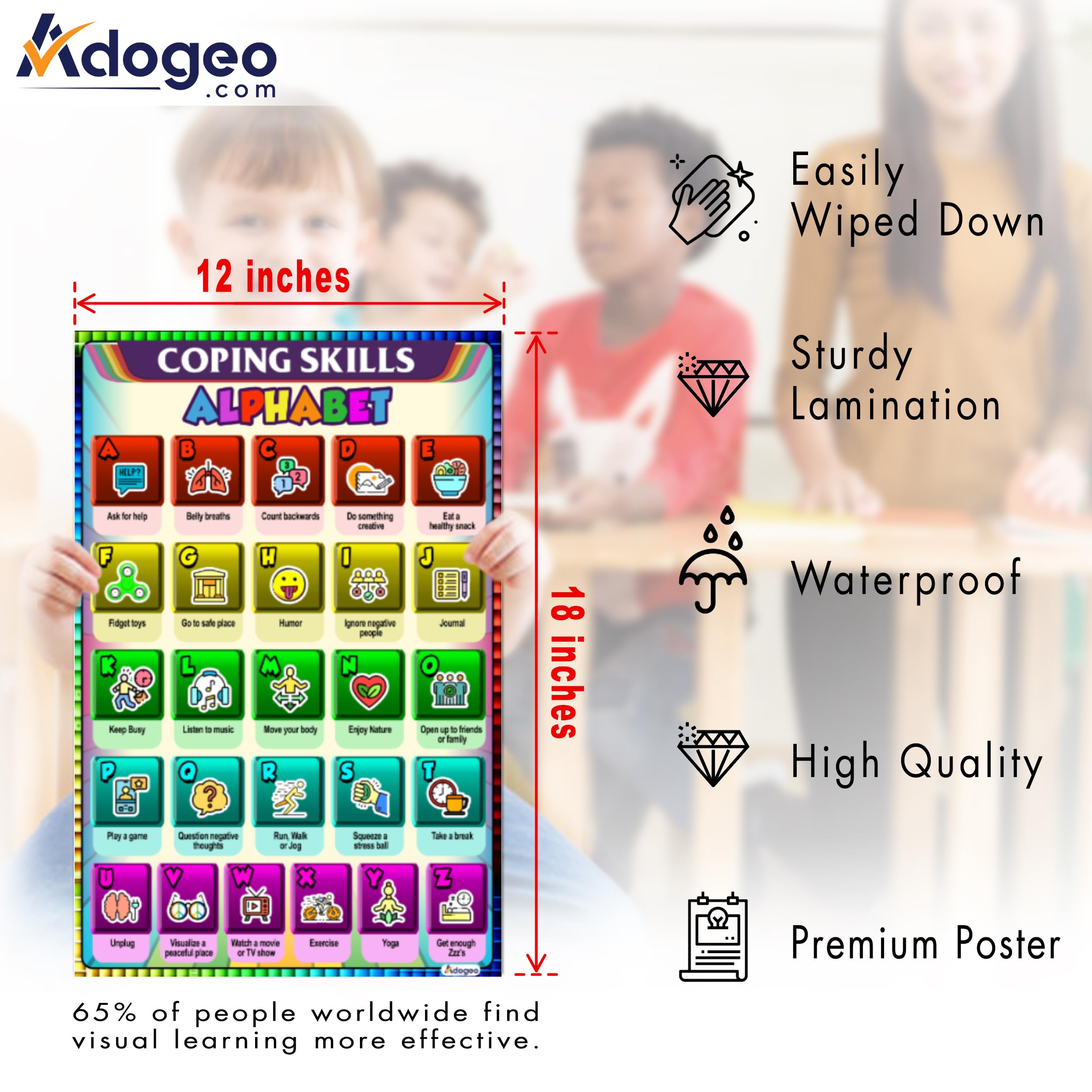 Snapklik.com : ADOGEO Coping Skills Alphabet Poster - Mental Health ...