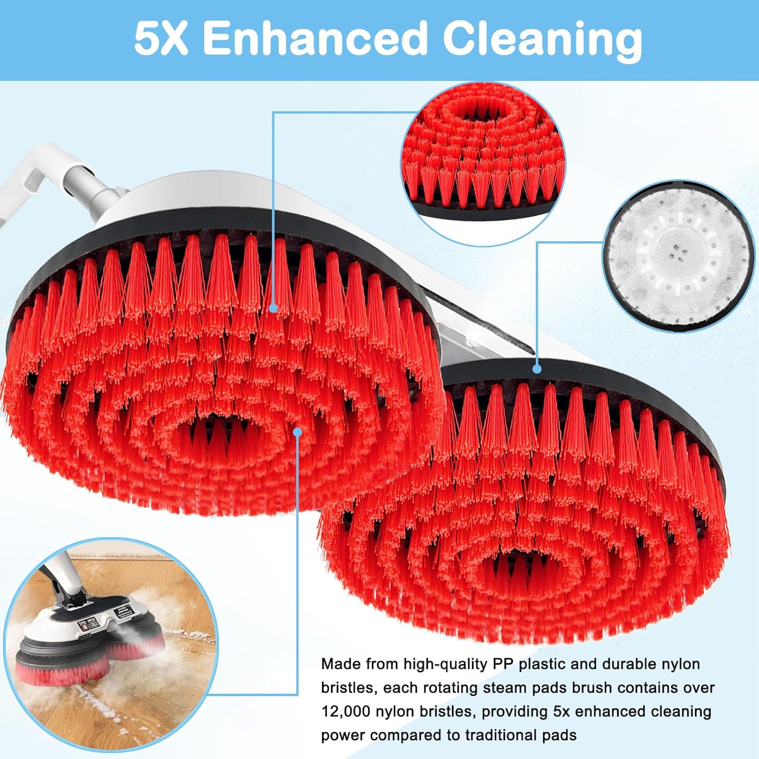 2 Pack S8201 Upgraded Replacement Steam Mop Brush Heads for Shark S8201 S8001 S7001 S7201 S7000 S7005 S7020 Steam Mop & Scrub All-in-One Scrubbing, Dirt Grip Scrub Washable Replacement Brush, Red