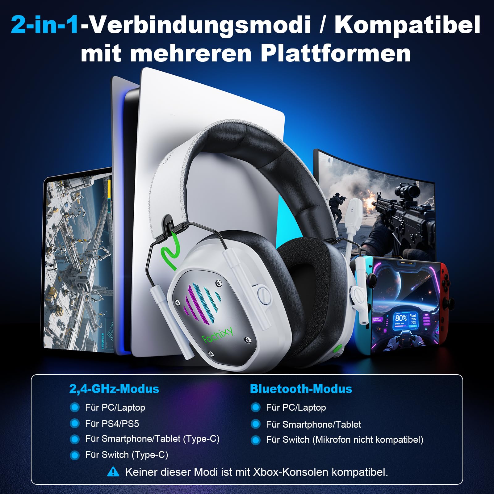 Fachixy Gaming Headset Wireless für PS4, PS5, Switch, PC, Mac, Laptop, 60H 2.4GHz Gaming Headset mit Noise Cancelling Mikrofon, Kabelloses Bluetooth kopfhörer mit LED-Lichtern, Surround Sound