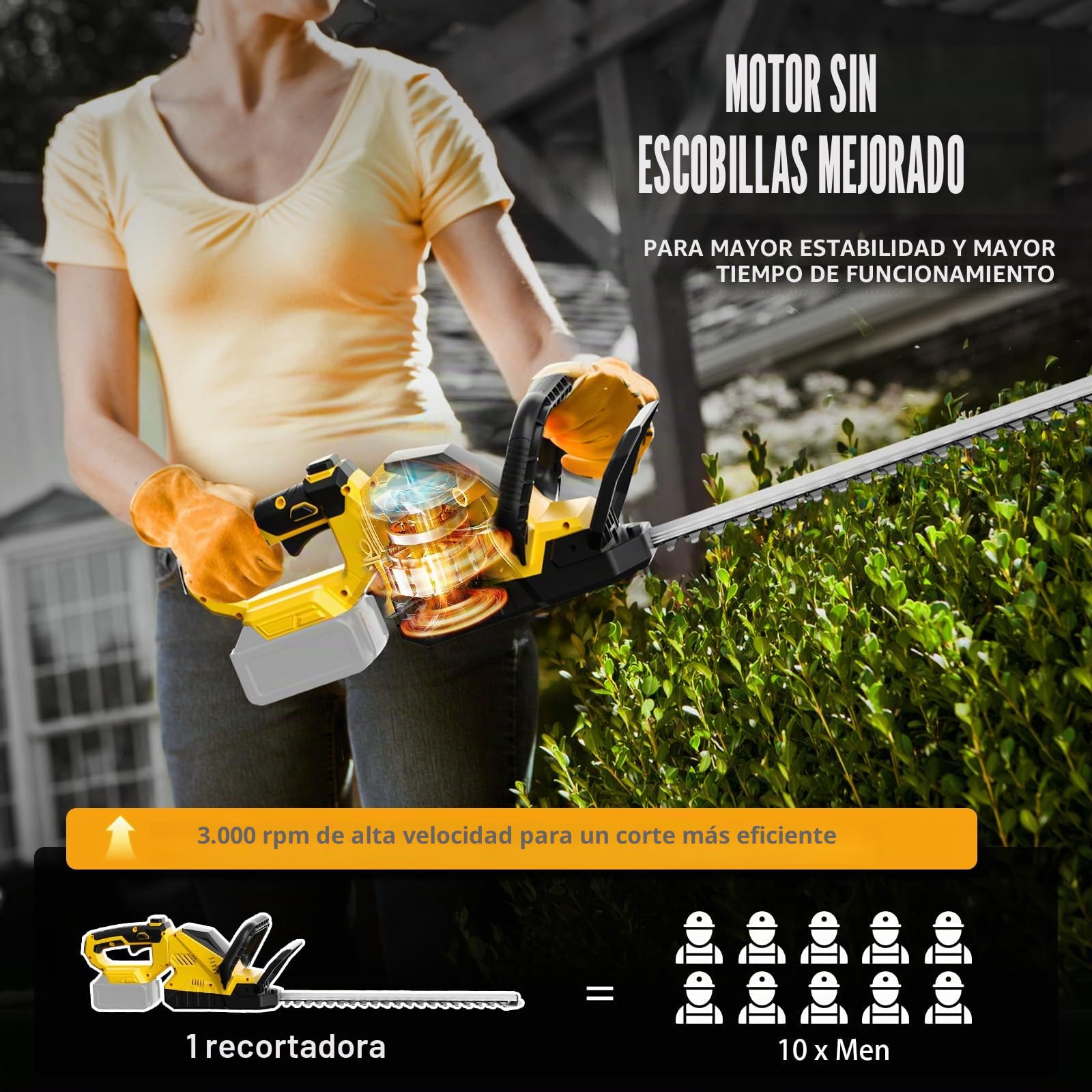 Cortasetos Compatible con Dewalt 20V Batería (sin Batería), Tijeras Eléctricas sin Escobillas de 3000RPM con Cuchilla de 52cm y Cabezal Giratorio de 180º