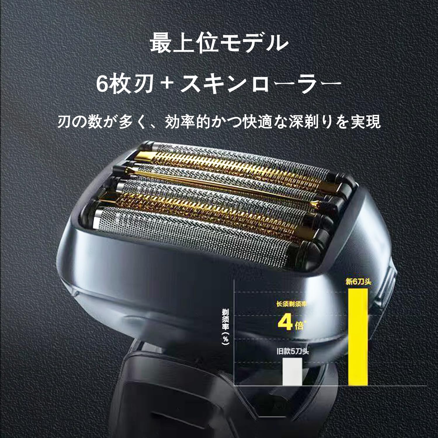 Amazon.co.jp: for パナソニック対応 替刃 6枚刃 ラムダッシュ用 一