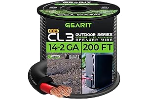 GearIT Speaker Wire 200ft Outdoors