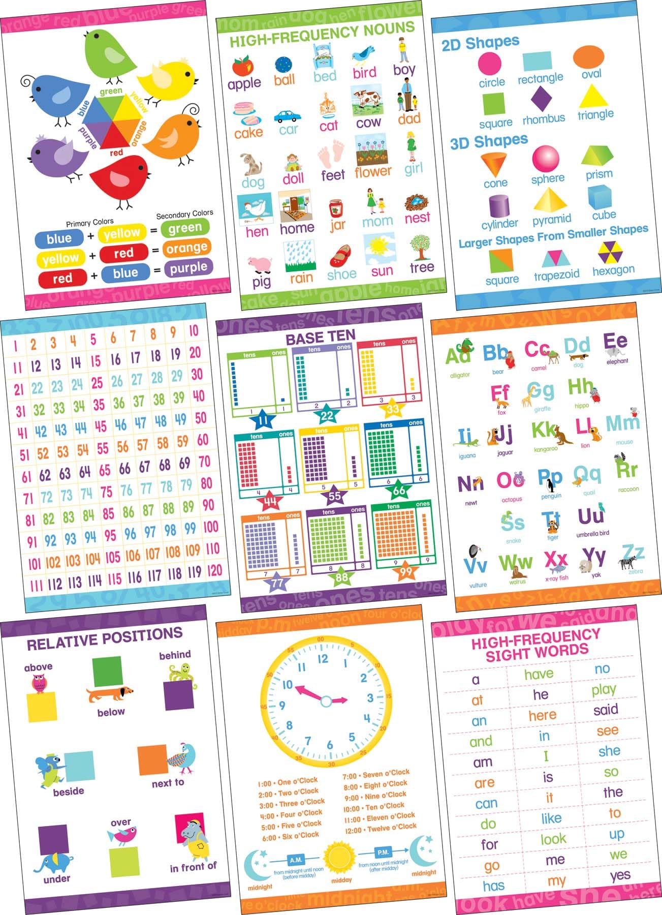 Barker Creek Early Learning Essentials Poster Set, Set of 9