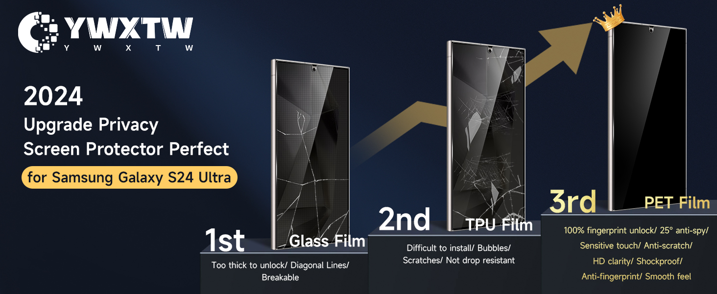 Amazon.com: YWXTW EZ Unlock for Samsung Galaxy S24 Ultra Privacy