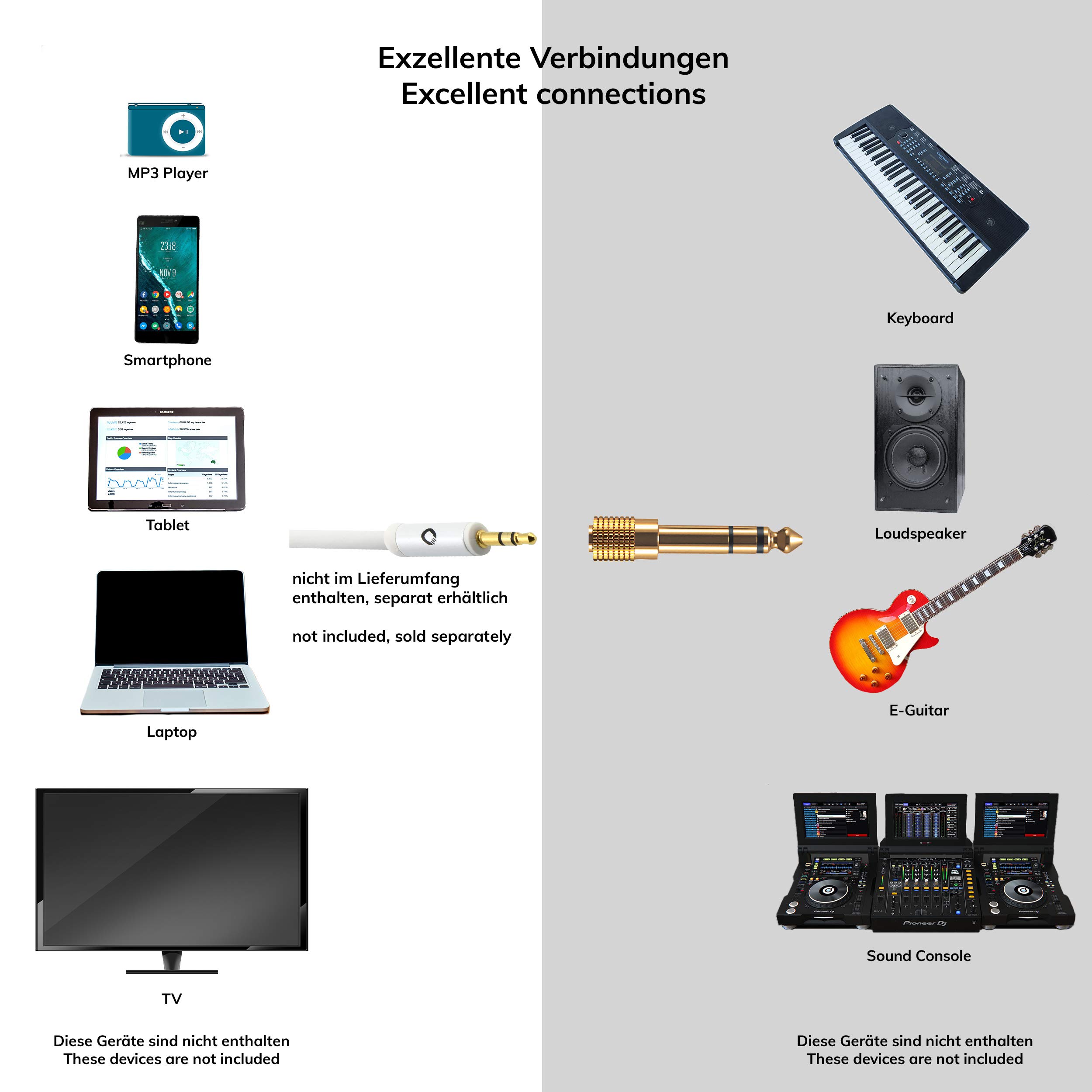 Oehlbach i-Jack AD 35/63 - Adattatore audio stereo presa jack 3,5 mm a spina jack 6,3 mm - Alta qualità, placcato oro e perfetta affidabilità dei contatti - 1 pezzo