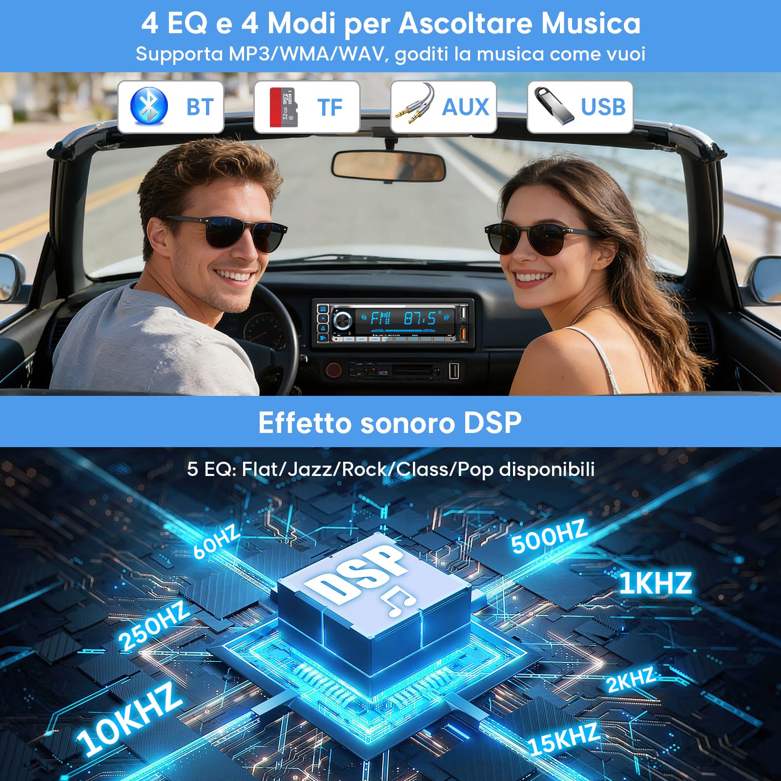 RDS Autoradio Bluetooth 5.0 Vivavoce, Wistrue Stereo Auto Bluetooth FM/AM Autoradio1 Din per Auto, Supporto Vivavoce 2USB/AUX/SD/TF/iOS Android