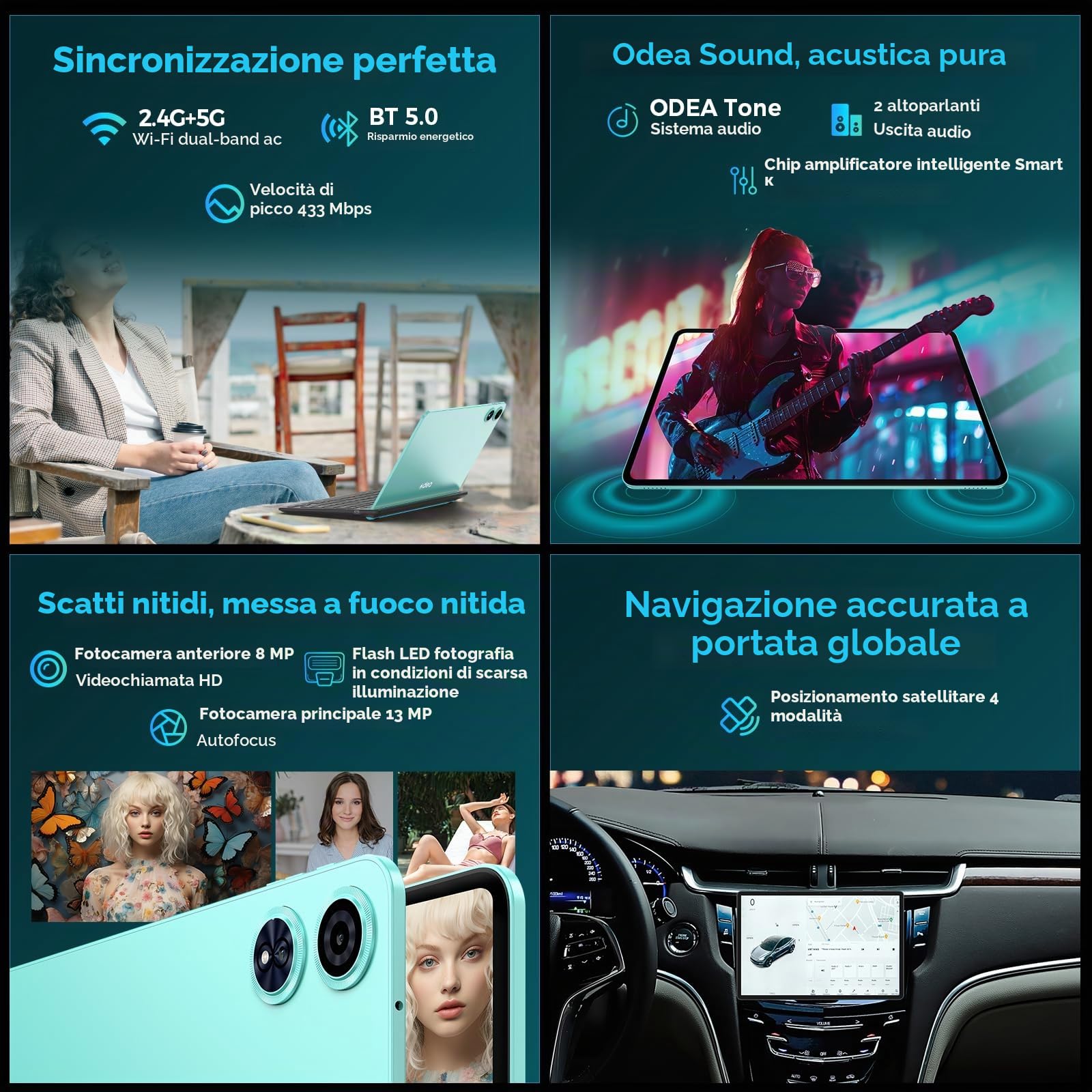 ODEA Tablet 12" Android15, 128GB IPS 2000x1200, 8000mAh 8+13MP con Custodia | con Penna, Gemini AI, TF 5TB, 2GHz Octa-Core, Widevine L1, 5G WiFi, GPS, BT5, OTG, 3.5mm Jack