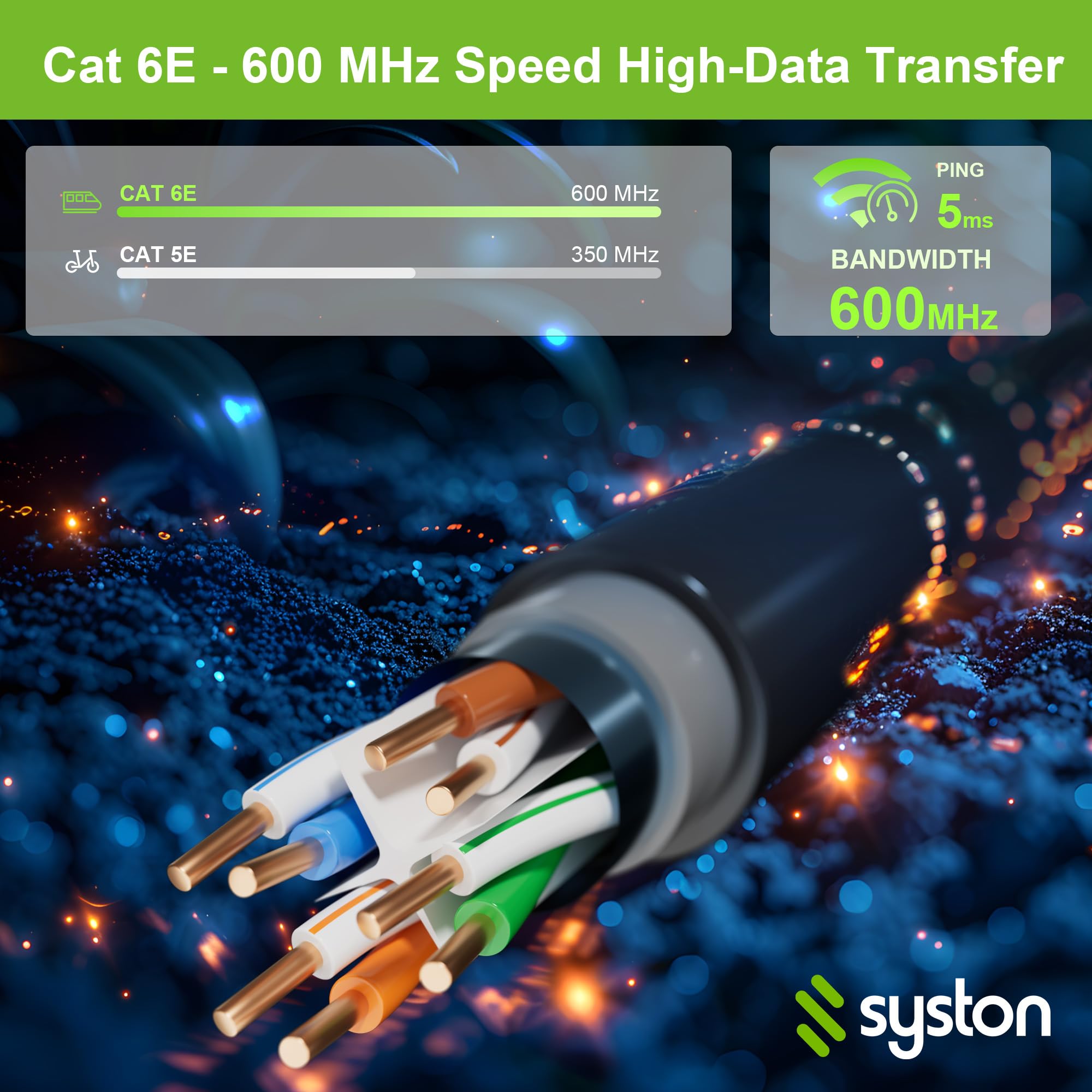 Syston Direct Burial - Cable de red Ethernet Cat 6E blindado, a granel 600 MHz F/UTP 23 AWG, planta exterior de cobre puro (OSP), clasificado, cubierta impermeable de doble capa para aplicación en