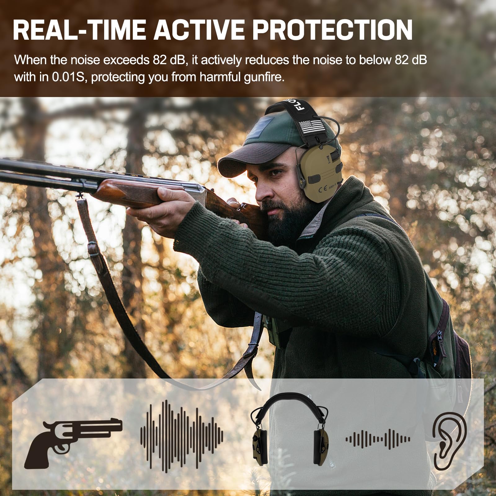 Floriogra Protección auditiva electrónica para disparar con amplificación de sonido 5X, protección activa del oído para rango de pistola