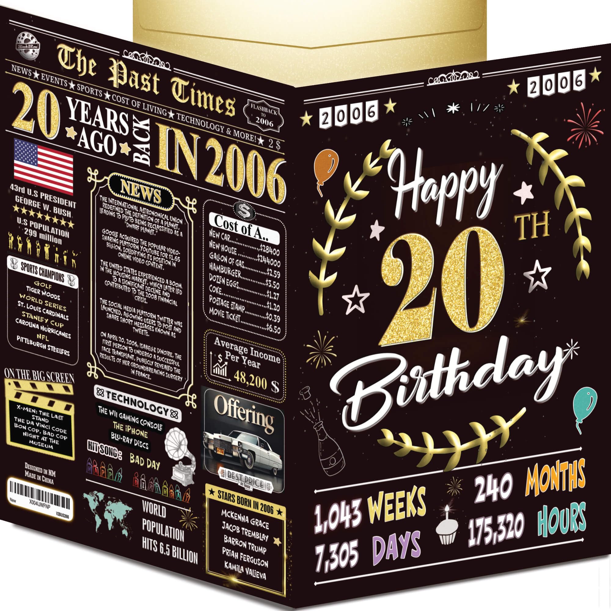 20th Birthday Card for Women Men - Back In 2006 Black & Gold - 20 Happy BIRTHDAY card - 20th birthday gift for Her Him - JUMBO size - 20th birthday