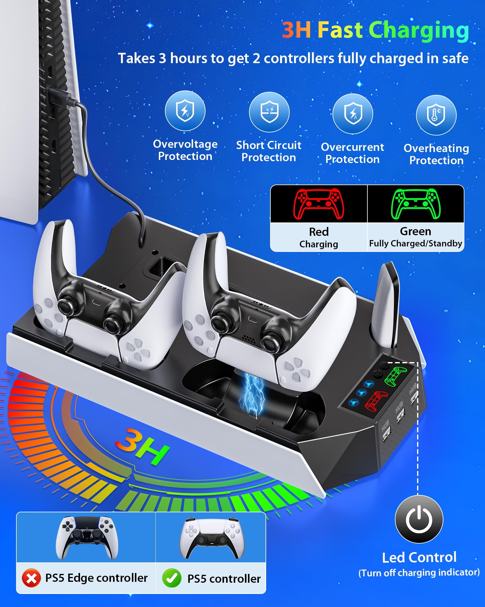 PS5/Slim/Pro Cooling Station with Controller Charging Station for PlayStation 5/Slim/Pro Console, PS5 Stand with Cooling Fan - Accessories Incl Headset Holder, 3 USB Hub,White & Black - 3