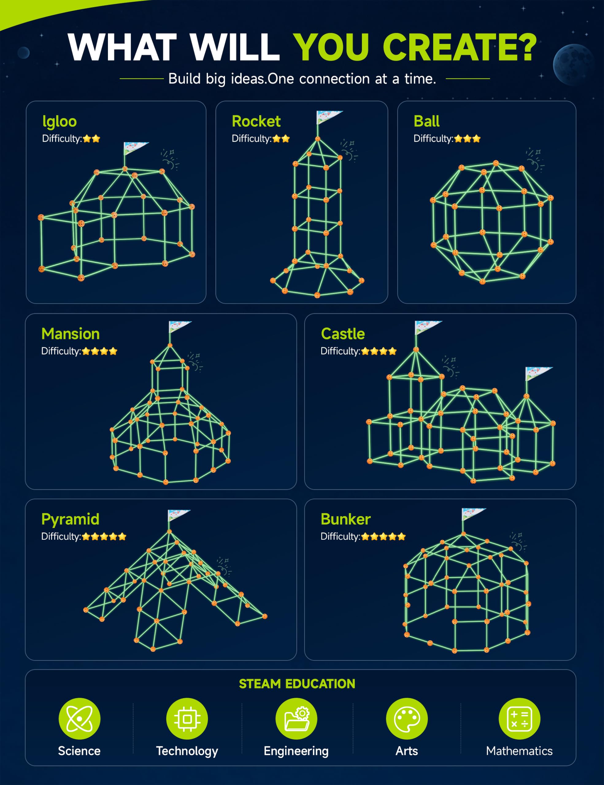 besrey 144 Pcs Kit de Construction de Cabane Enfant avec Jeu de Lancer, Brillent dans Le Noir-Jeux de Construction Interieur Extérieur, Châteaux, Tente Enfant, Tunnel de Jeu, Creative Fort