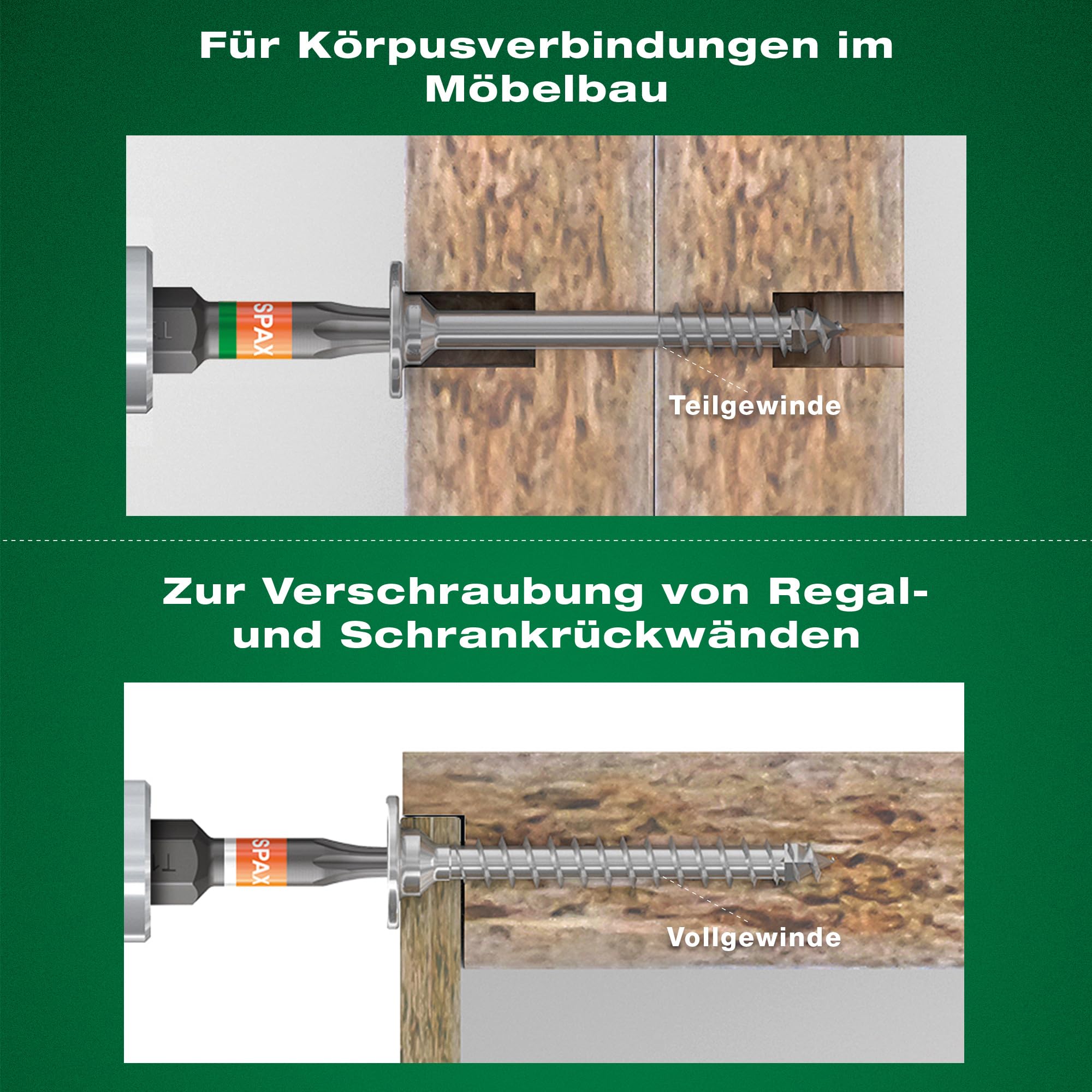 SPAX Box Systainer³ T-Loc für den Möbelbau, Schraubenset mit 2.900 Schrauben in 12 Abmessungen, inkl. 5 Bits T-STAR plus – 5000009172011