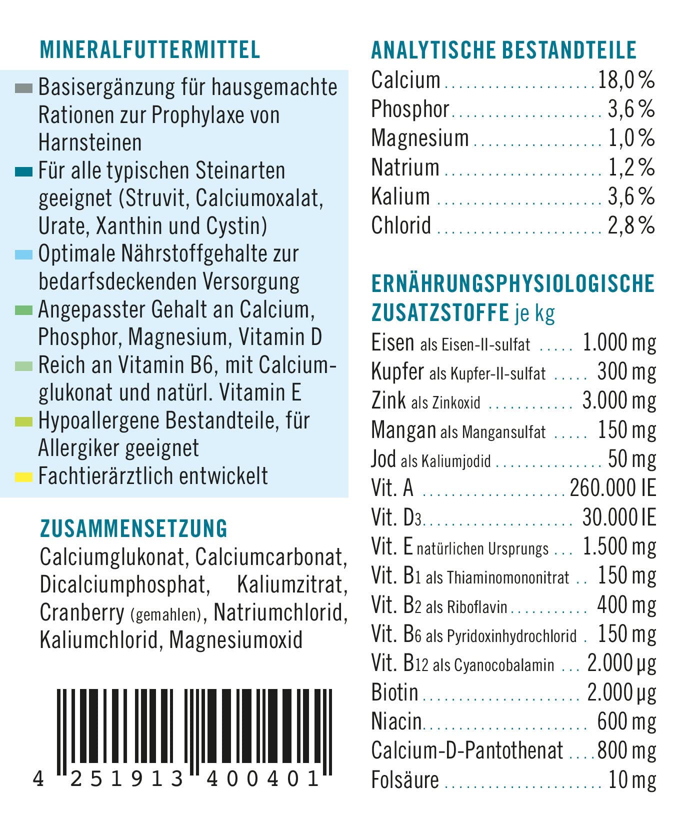 napfcheck Novomineral Kristall - für Harnsteindiäten - für Hunde - 500 g