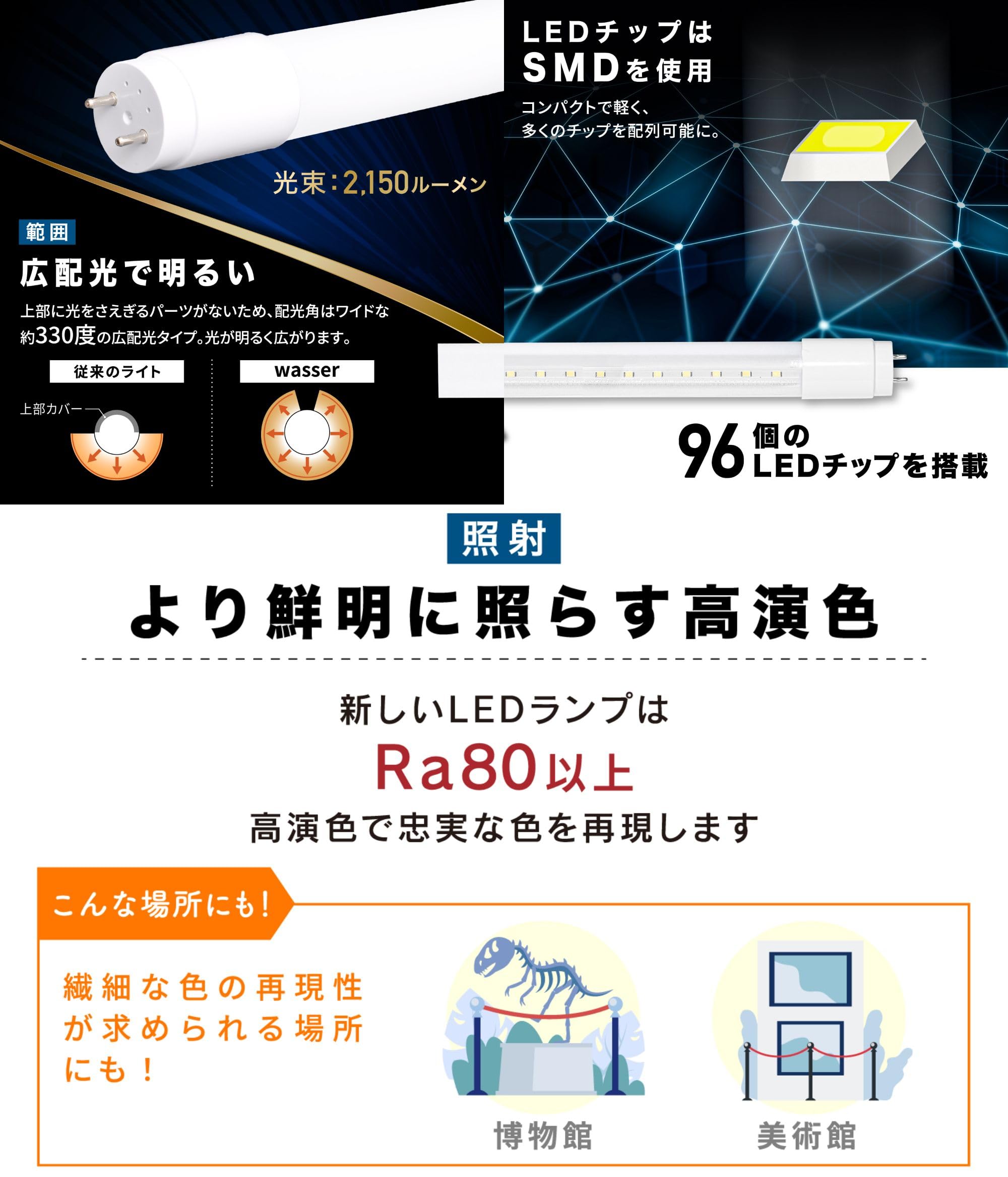 Amazon | LED蛍光灯 直管 40W 昼光色 120cm 高耐久ナノ技術 直管型LED