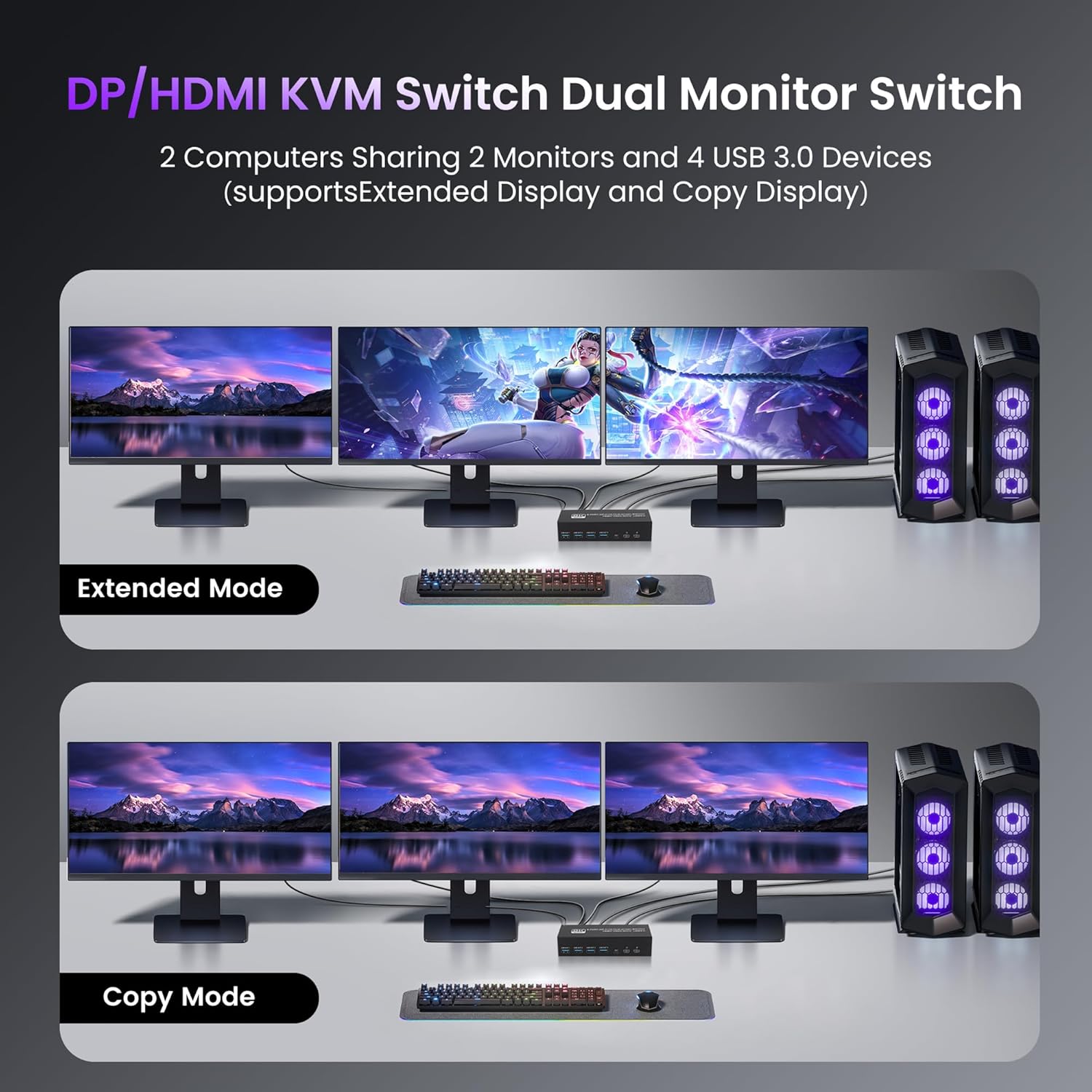 8K@60Hz KVM Switch 3 Monitors 2 Computers, DisplayPort & HDMI KVM Switch with 4 USB 3.0 Ports, Support Extended/Copy Mode, Includes 2 USB 3.0 Cables, Power Adapter & Desktop Controller