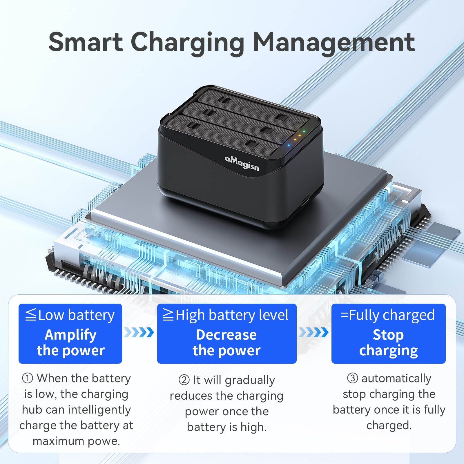 Batteria Caricabatterie per Insta360 X5, Hub di ricarica Batteria Conservazione Scomparto Accessori per Insta360 X5