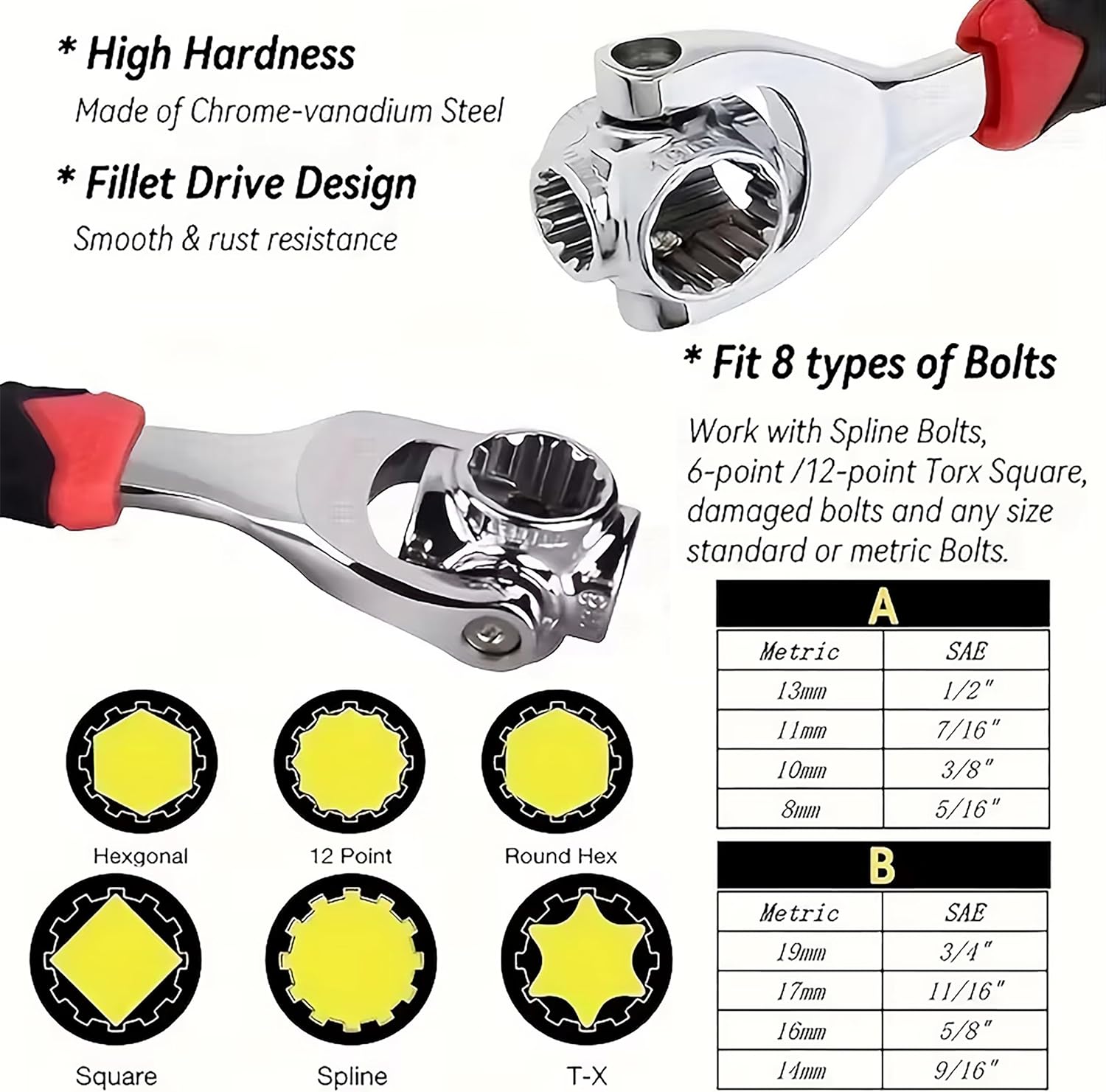 52-in-1 Torque Wrench, 8-in-1 Multi-Function Socket Wrench, Steel with Non-Slip Handle - Professional Tool for Mechanics, Car Tire Wheel Removal, Automotive Motorcycle Repair, Home Garage Maintenance