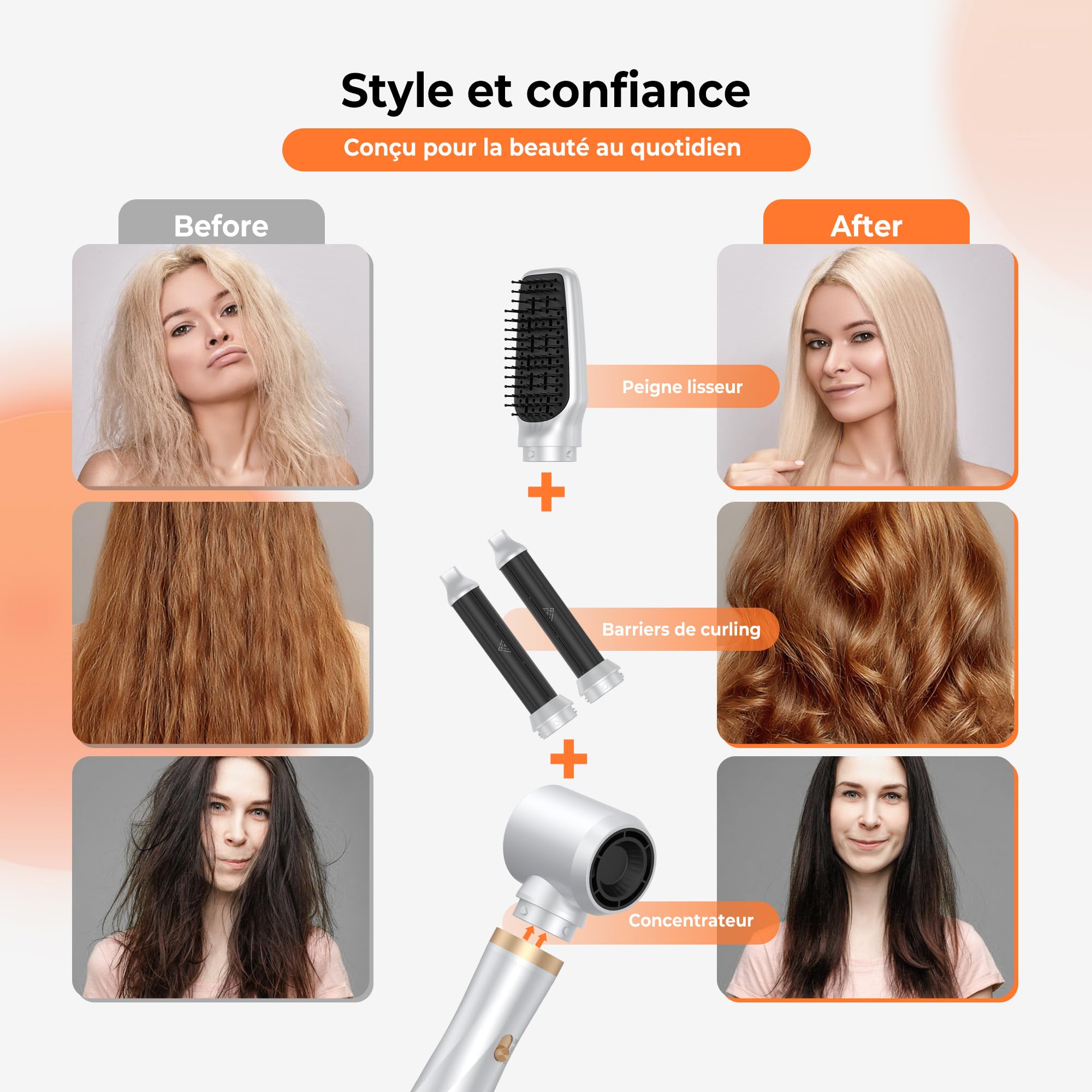 Hairstyler 5 in 1, [110.000 U/min] Hair Styler Set et Brosse Soufflante, [350g] Haarstyler Multistyler pour Boucler et Lisser en Douceur, Föhnbürste Coffret pour Coiffage Quotidien